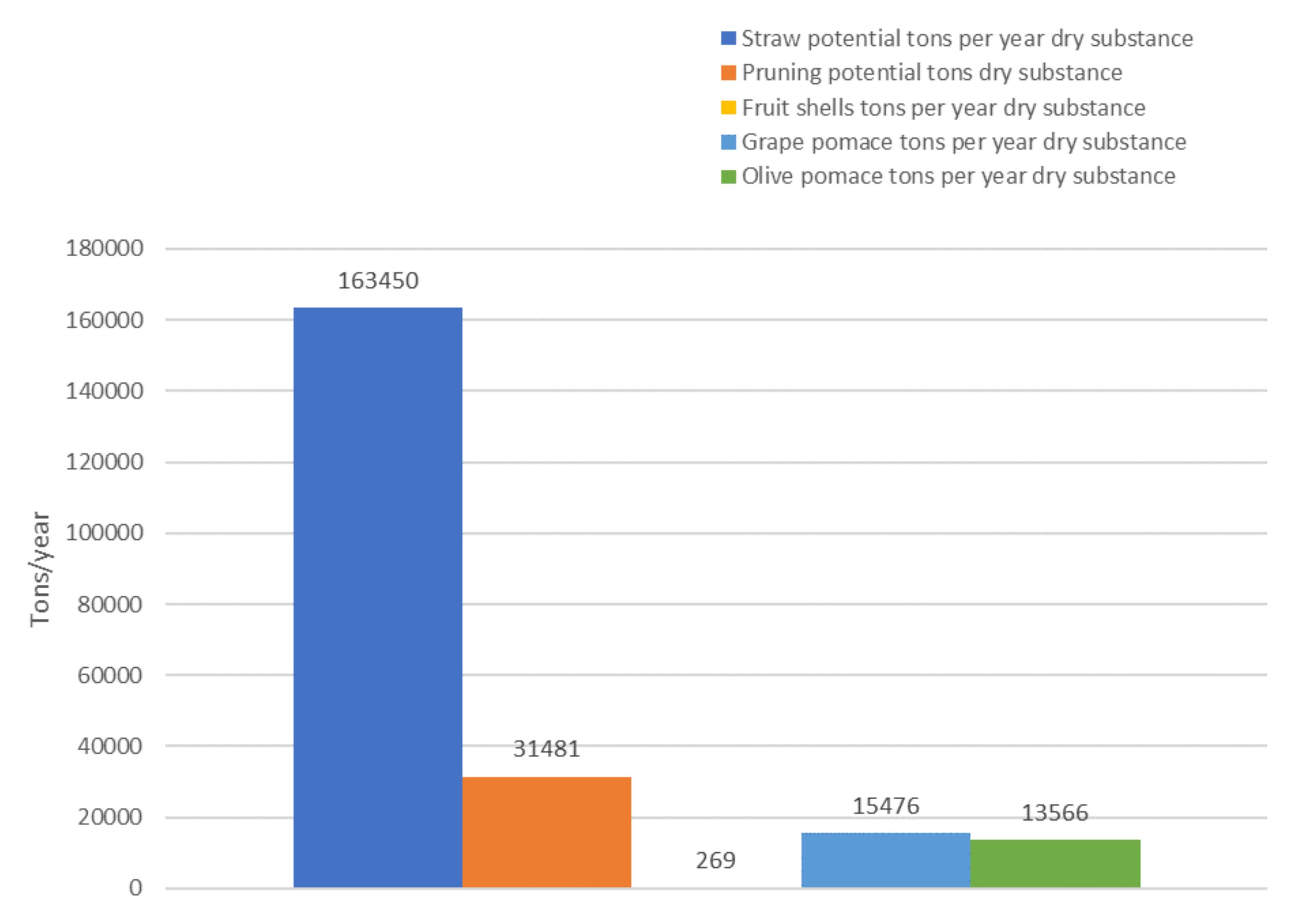 Sustainability 14 00670 g011 Sustainability 14 00670 g011