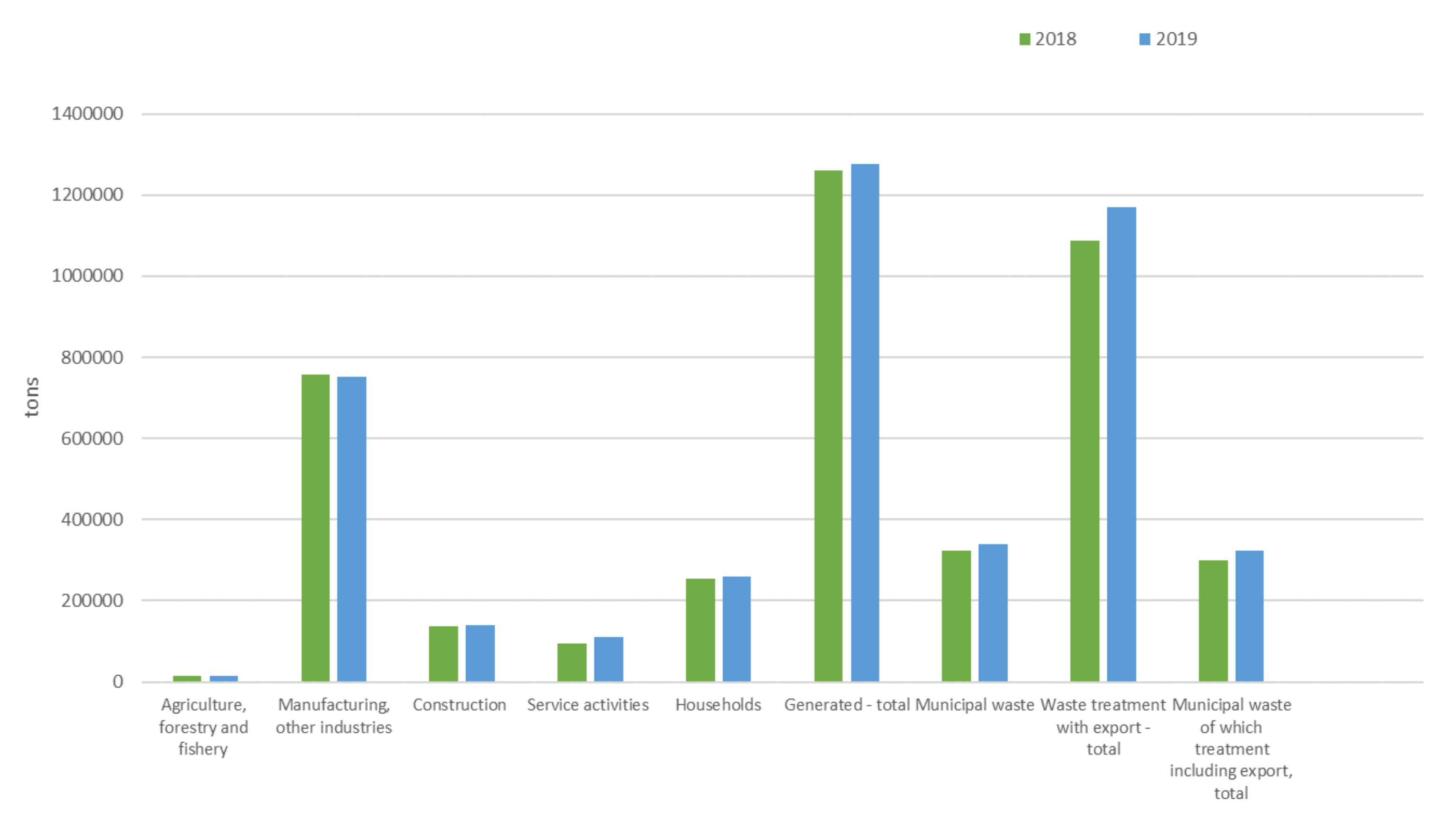 Sustainability 14 00670 g013 Sustainability 14 00670 g013