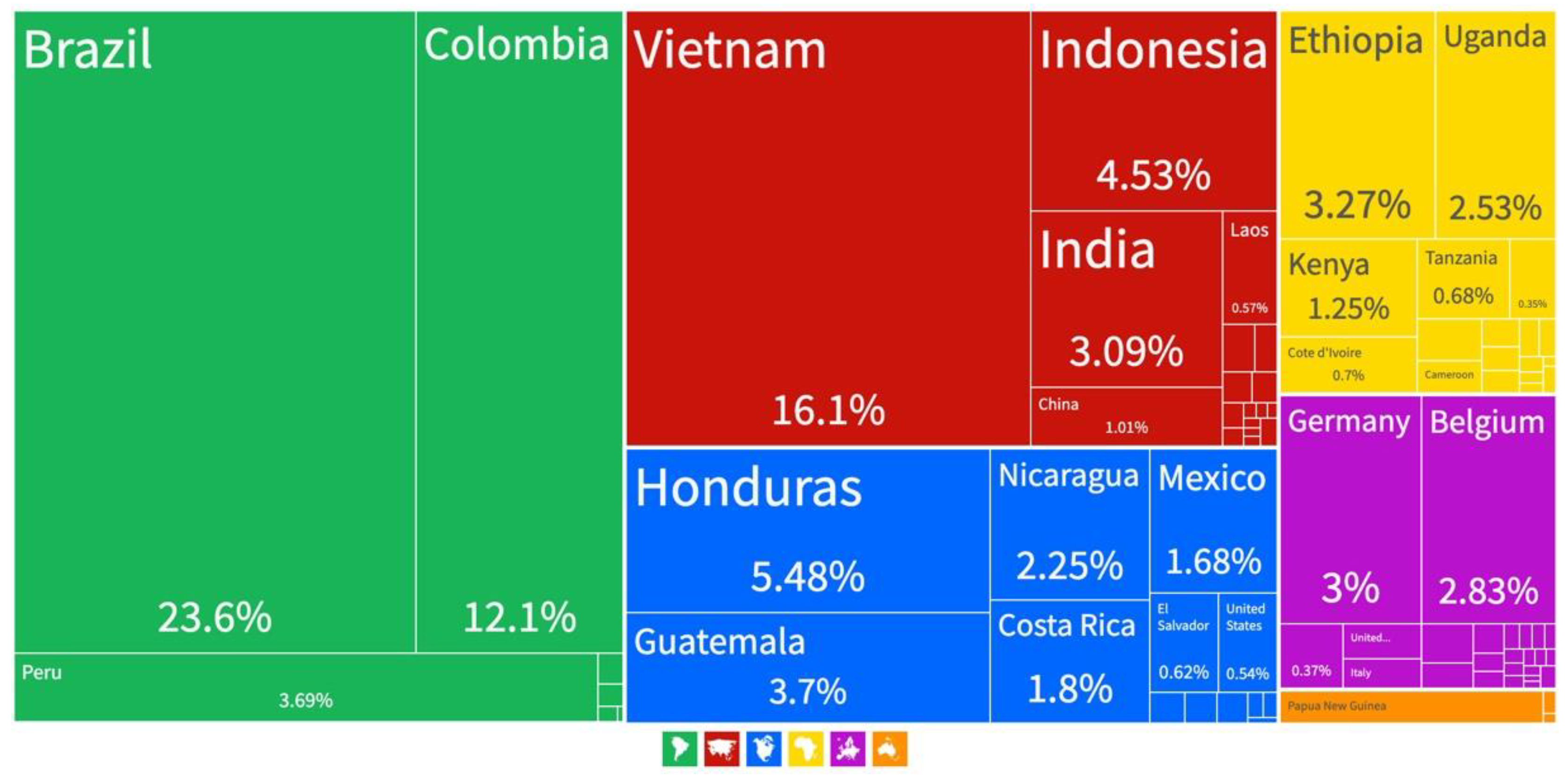 Sustainability 14 00672 g003 550