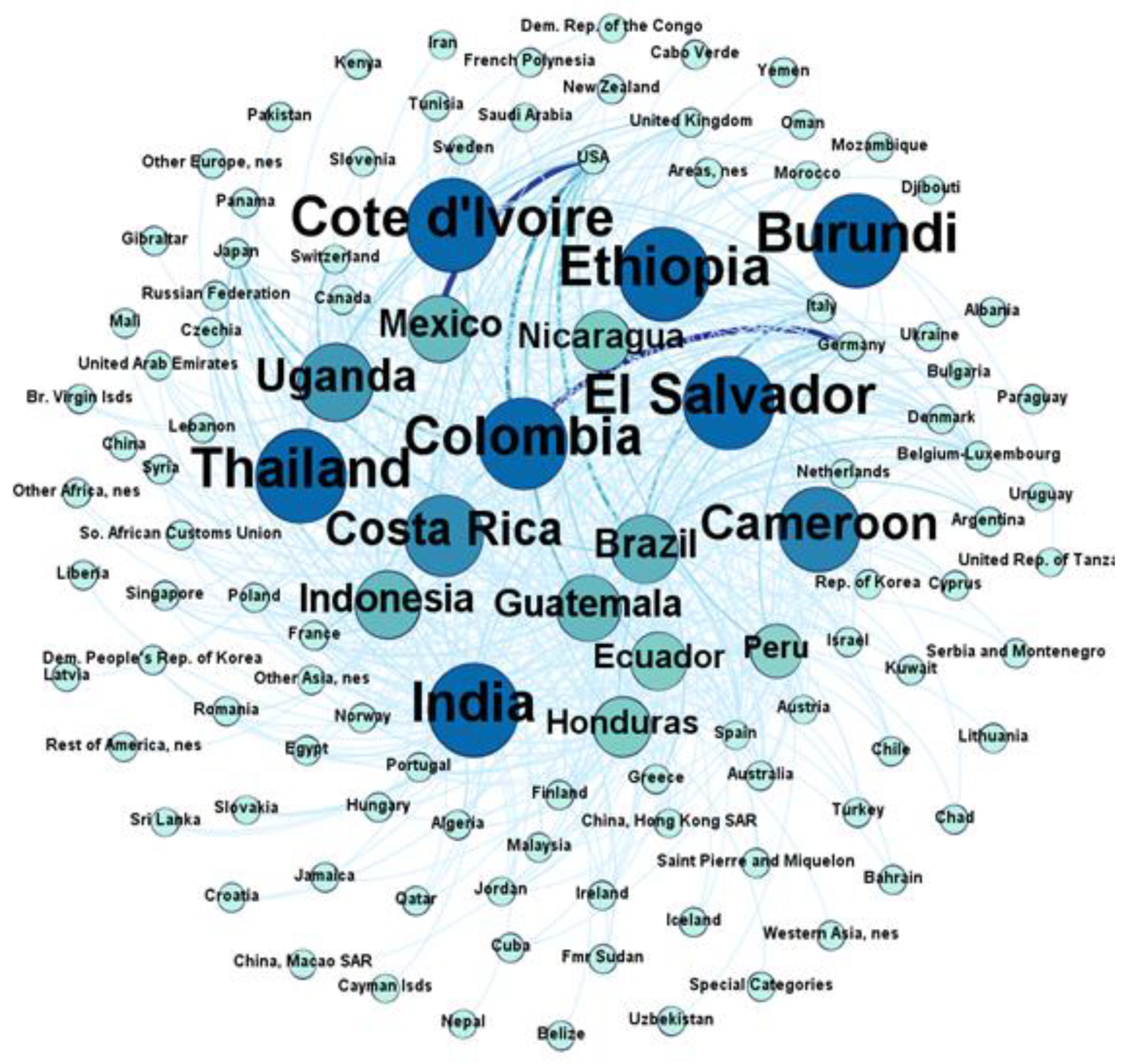 Sustainability 14 00672 g012 550