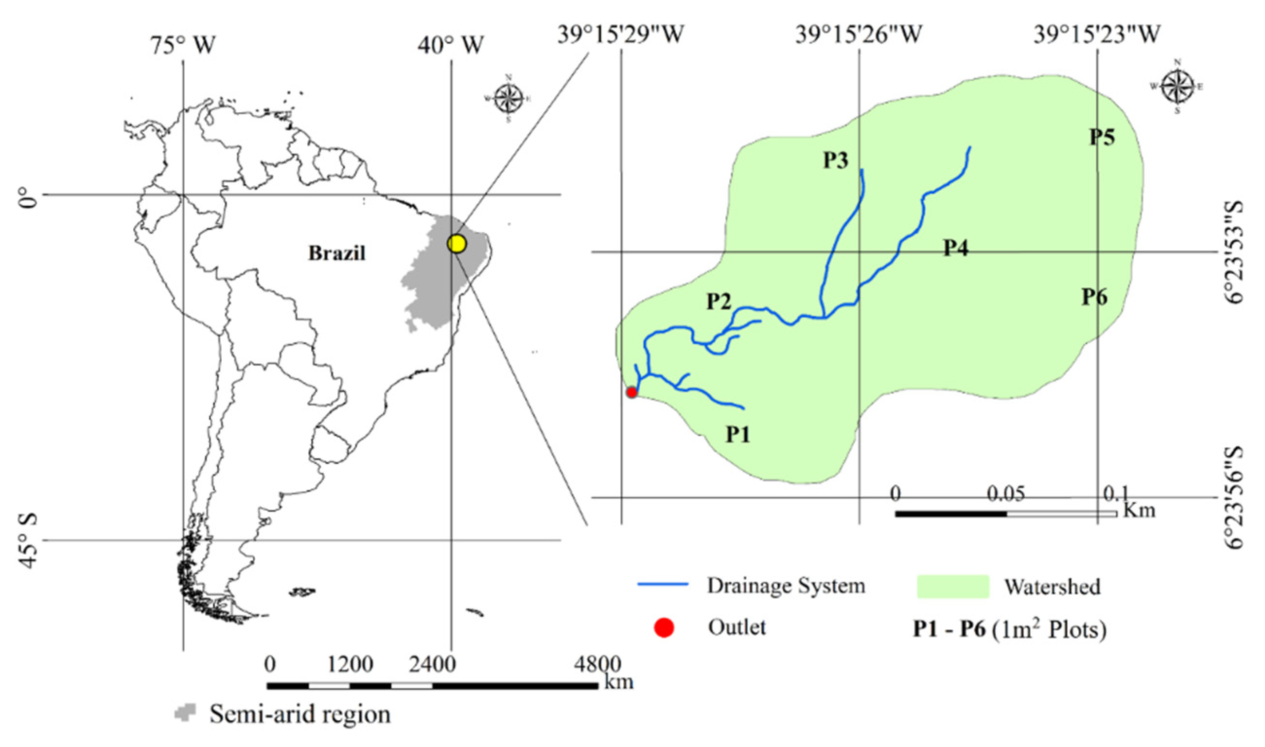 Sustainability 14 00675 g001 550