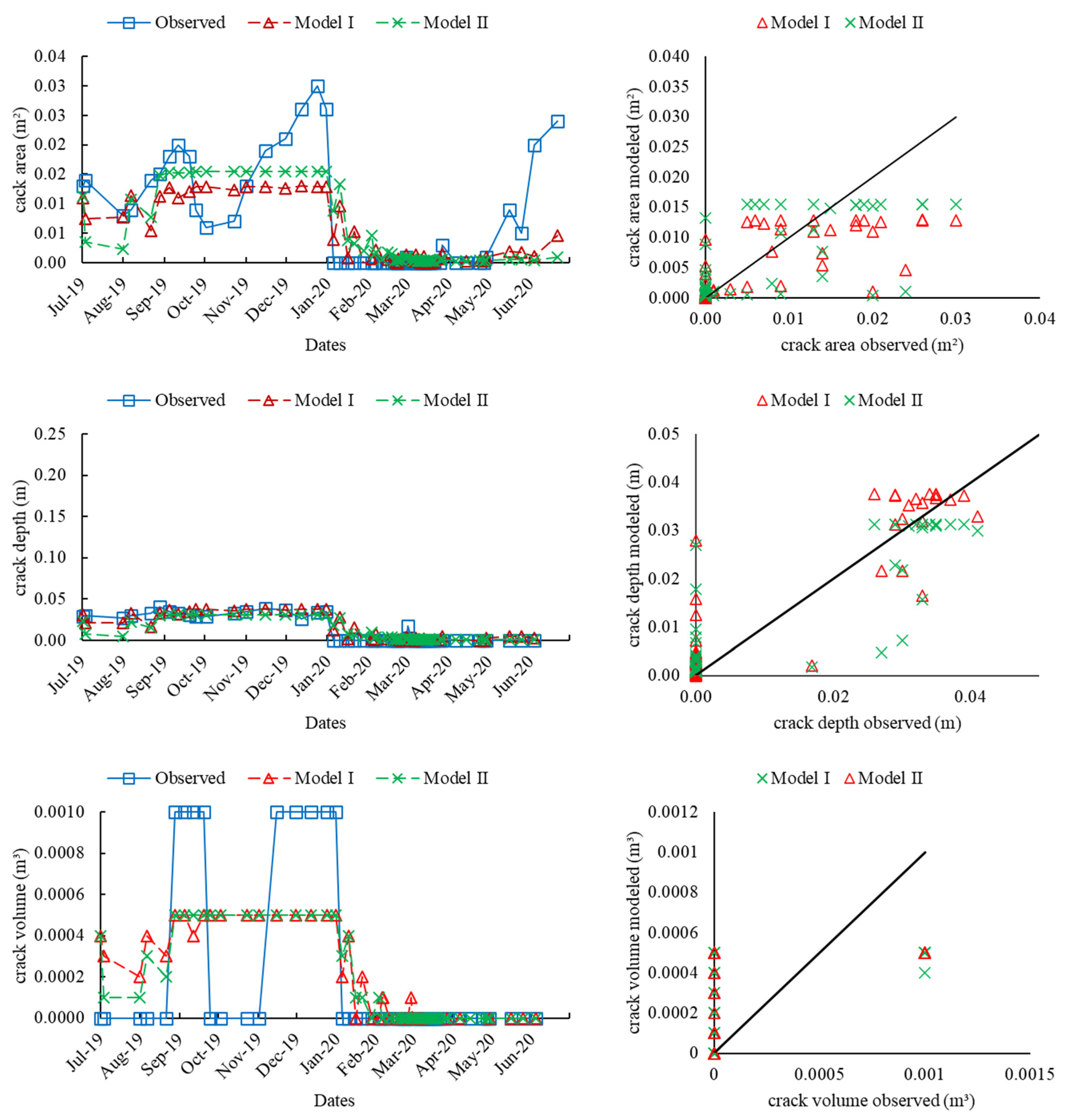 Sustainability 14 00675 g010 550