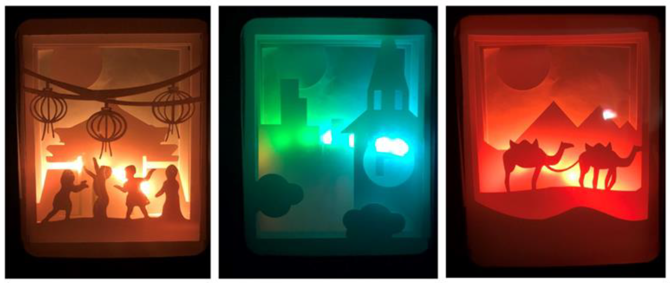 Sustainability 14 00679 g003