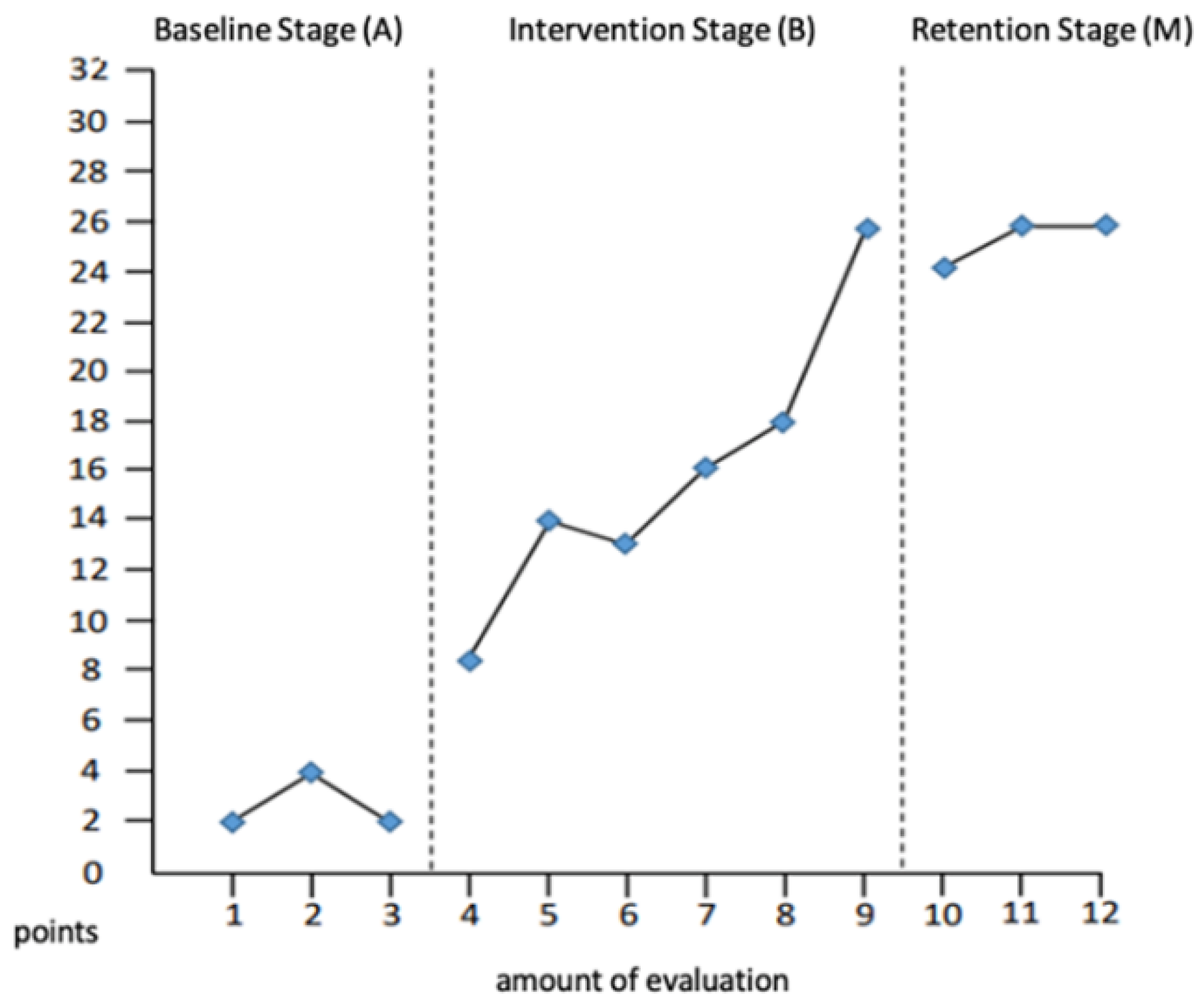 Sustainability 14 00679 g004