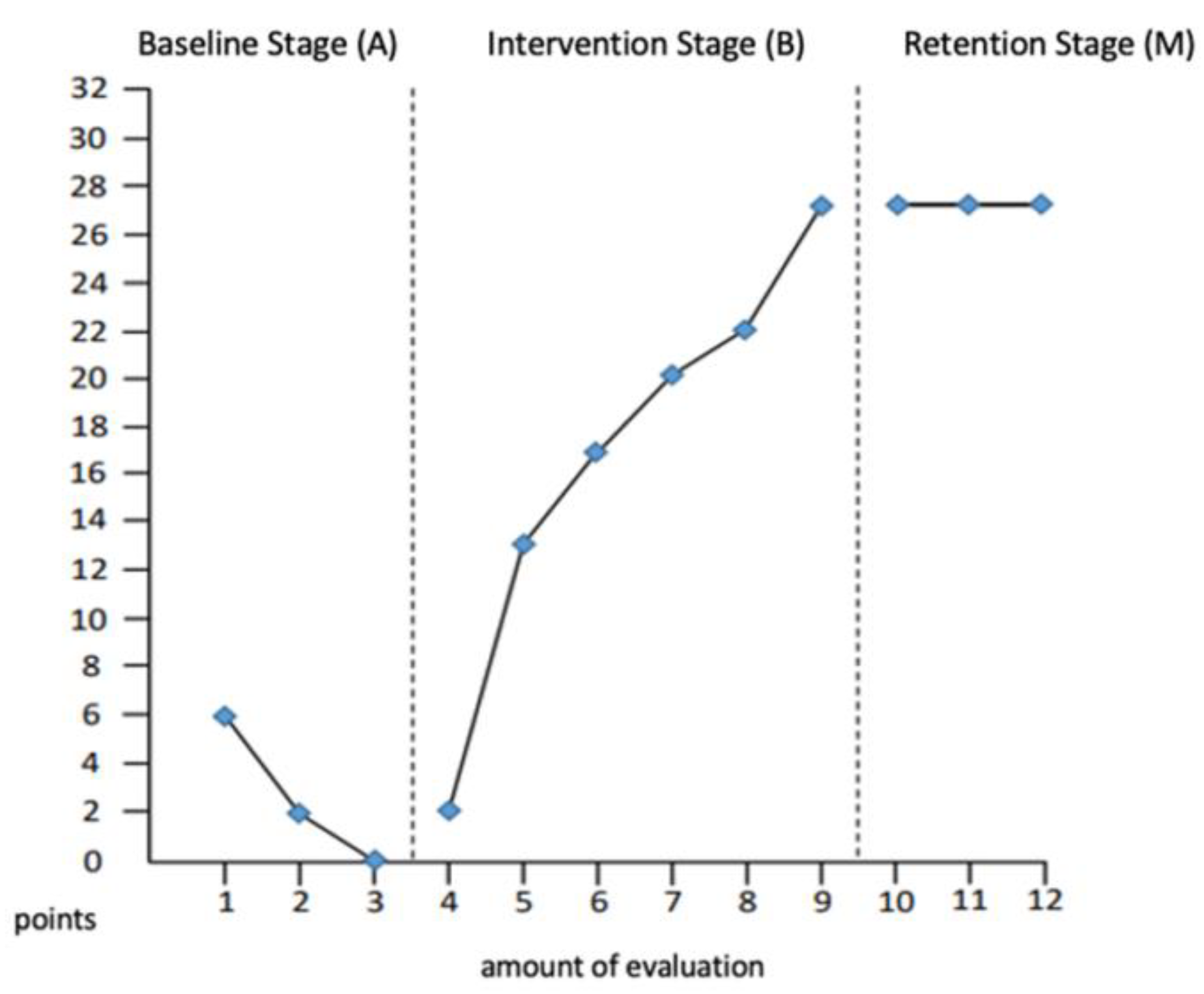 Sustainability 14 00679 g005