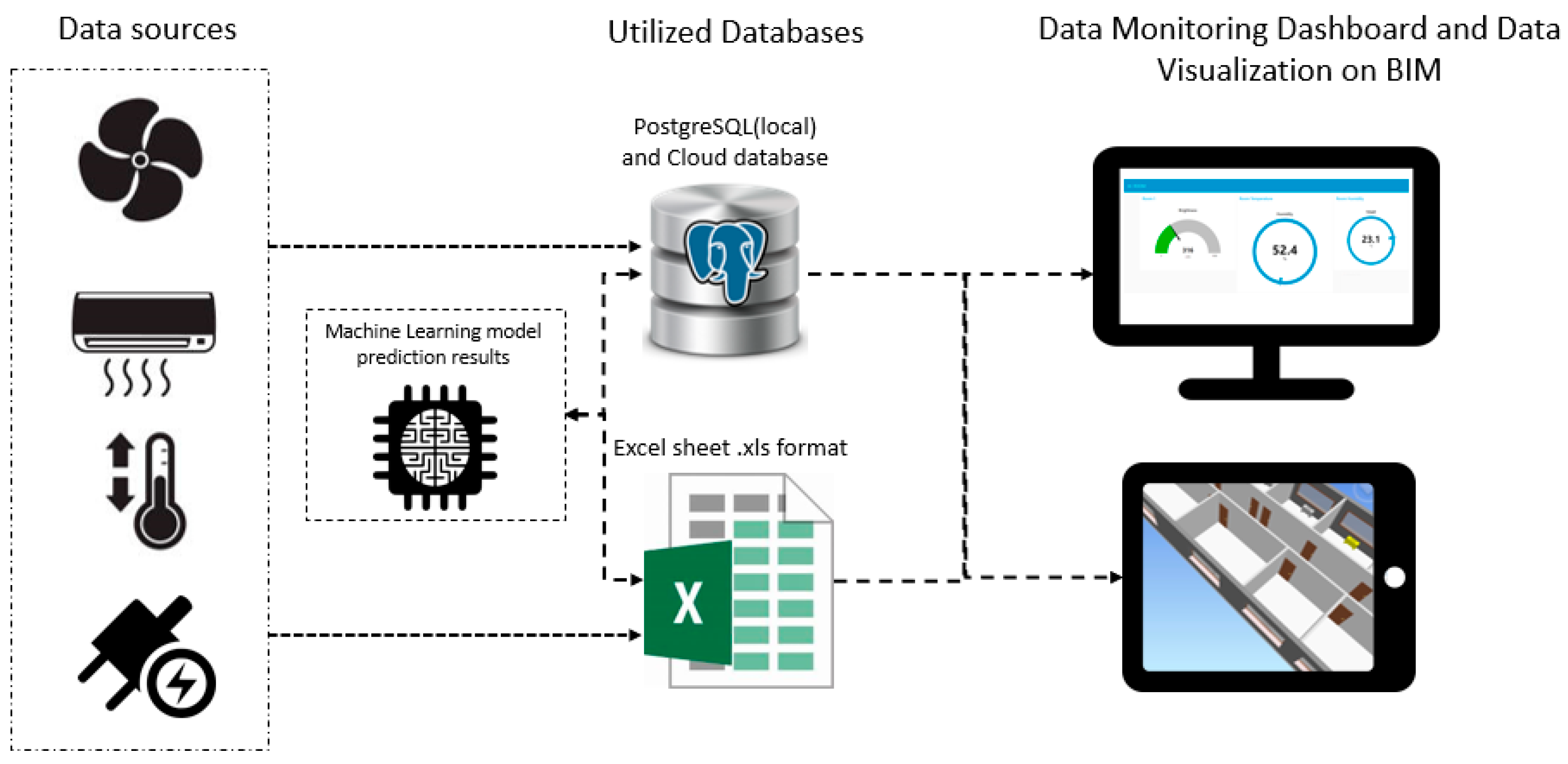Sustainability 14 00681 g006 550
