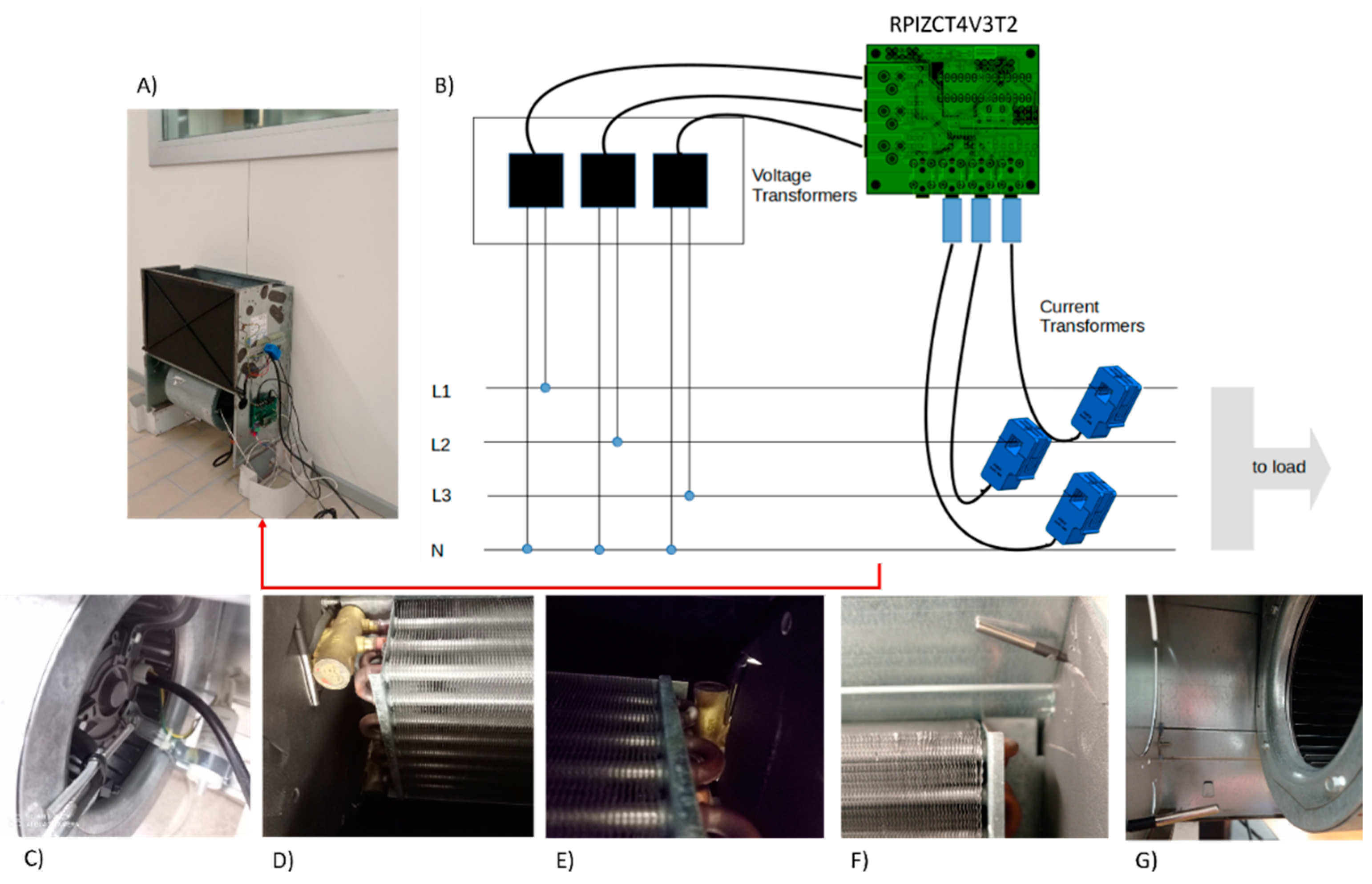 Sustainability 14 00681 g008 550