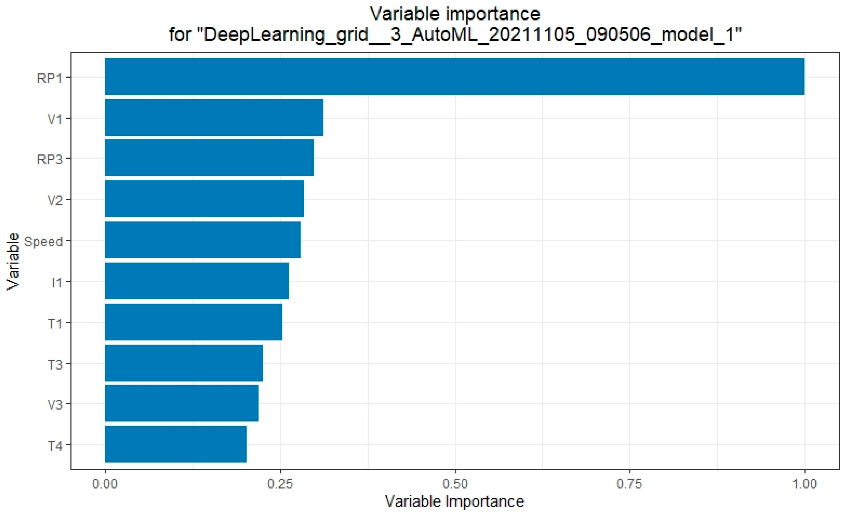 Sustainability 14 00681 g009 550