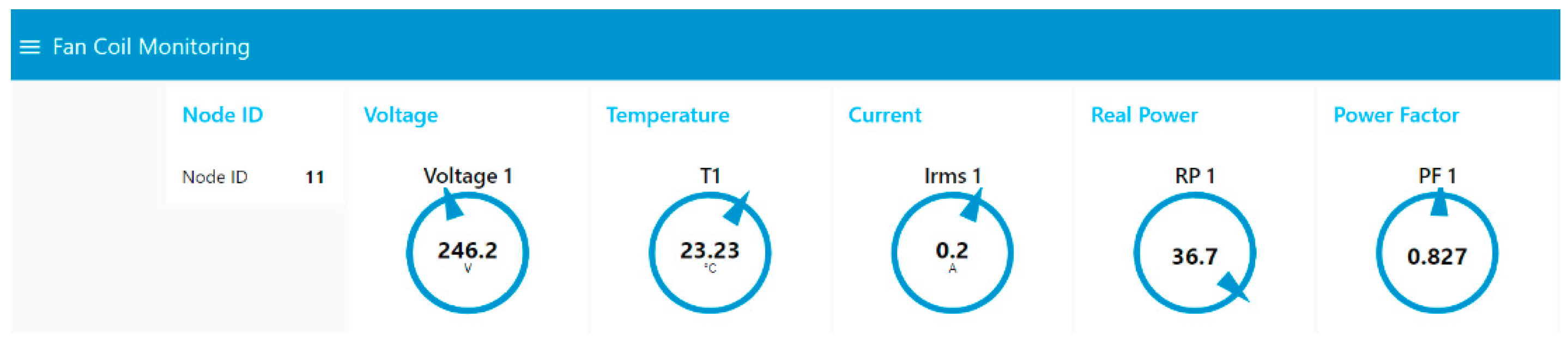 Sustainability 14 00681 g012 550