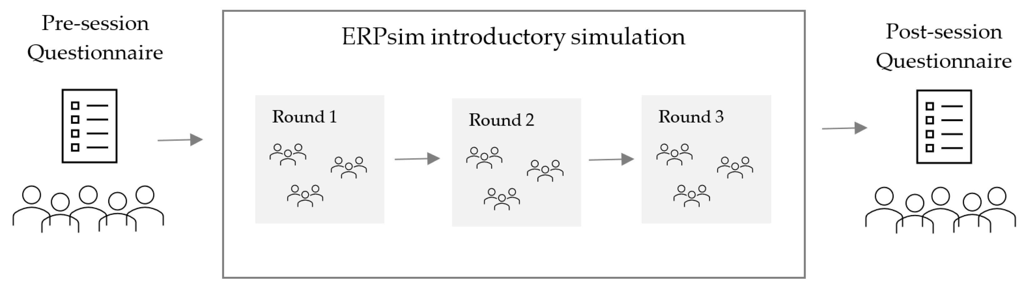 Sustainability 14 00683 g001 550