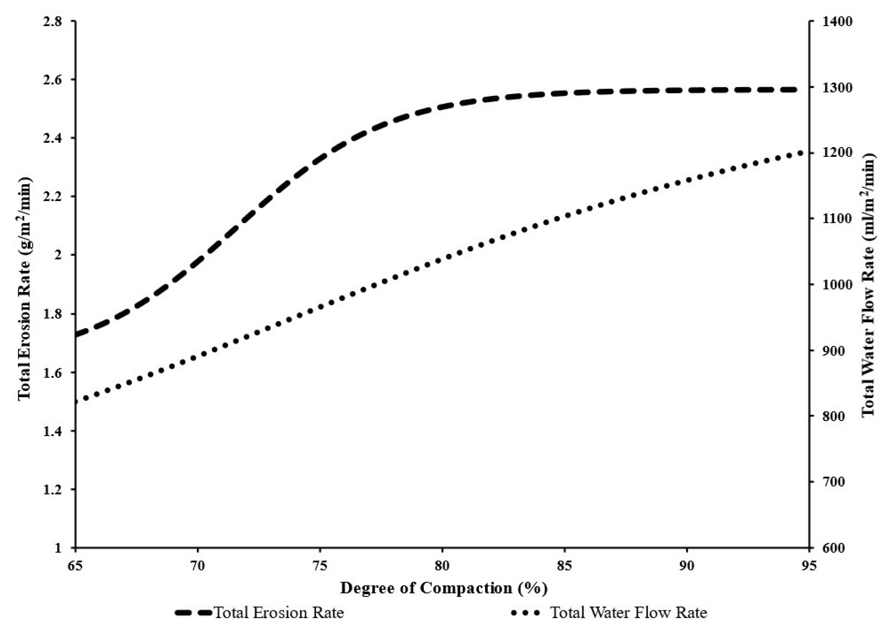 Sustainability 14 00684 g006
