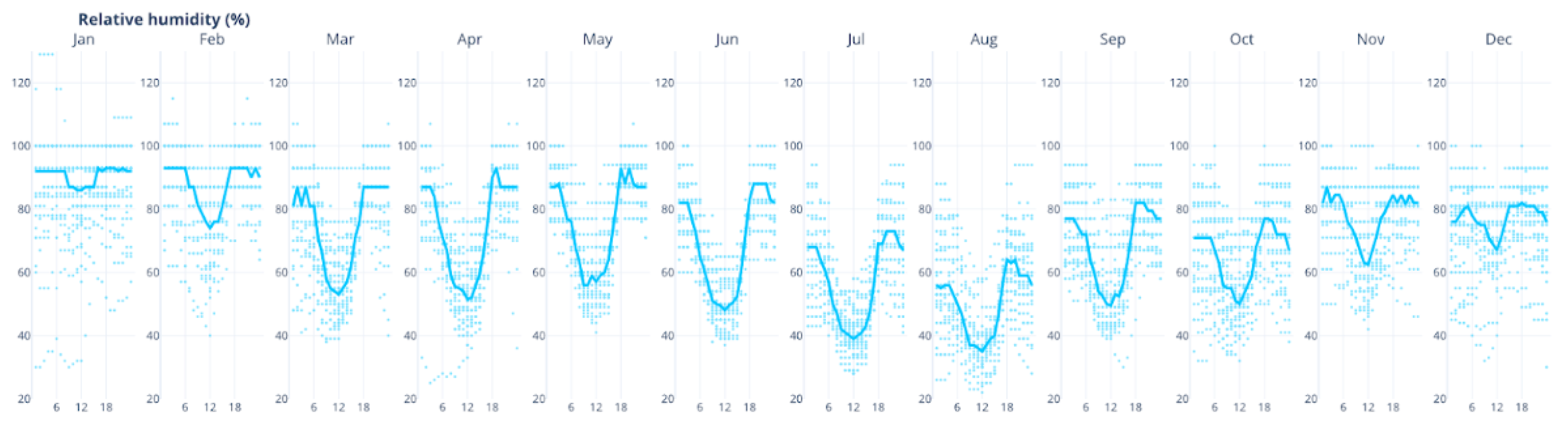 Sustainability 14 00688 g004 550