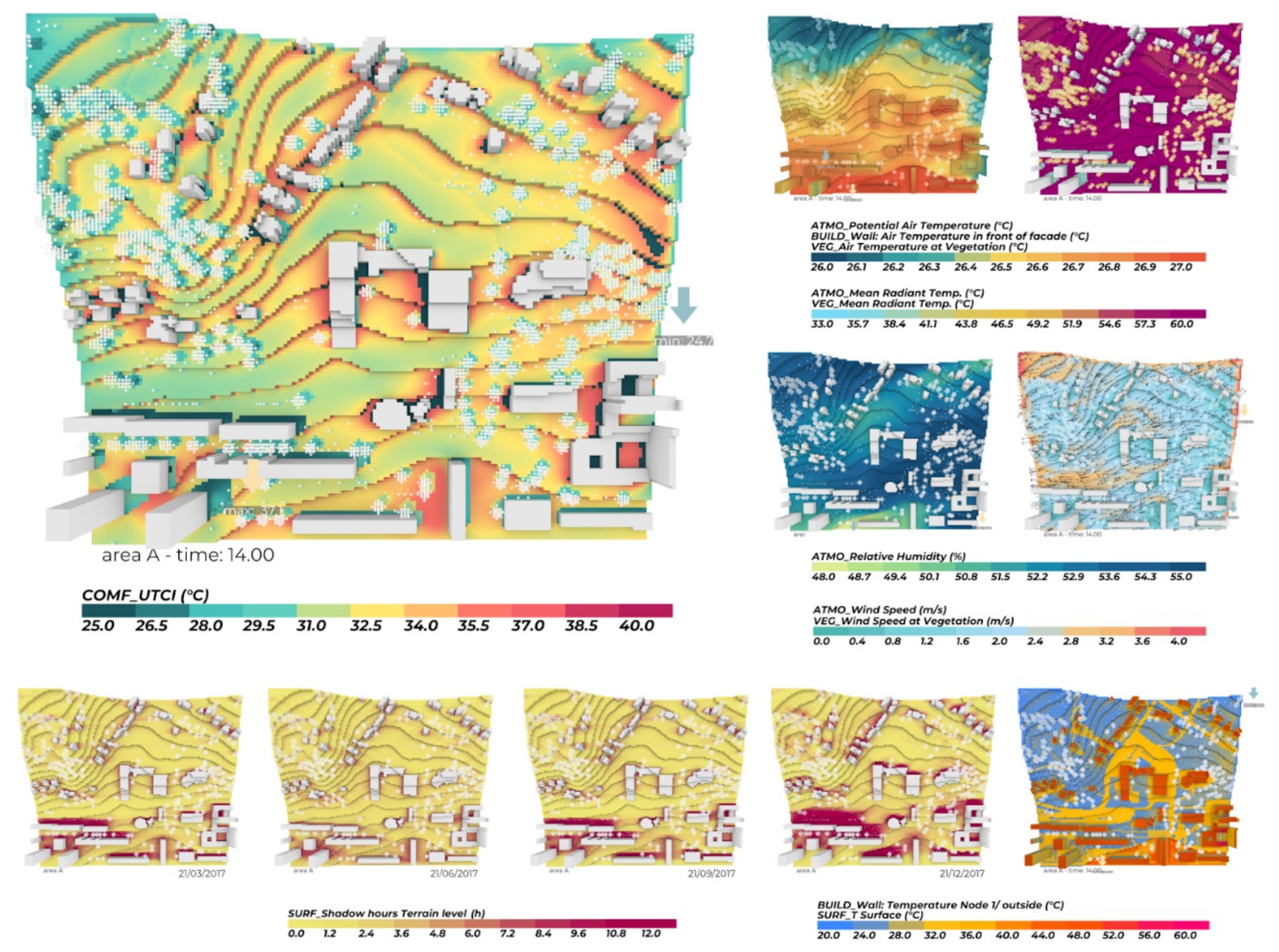 Sustainability 14 00688 g019 550