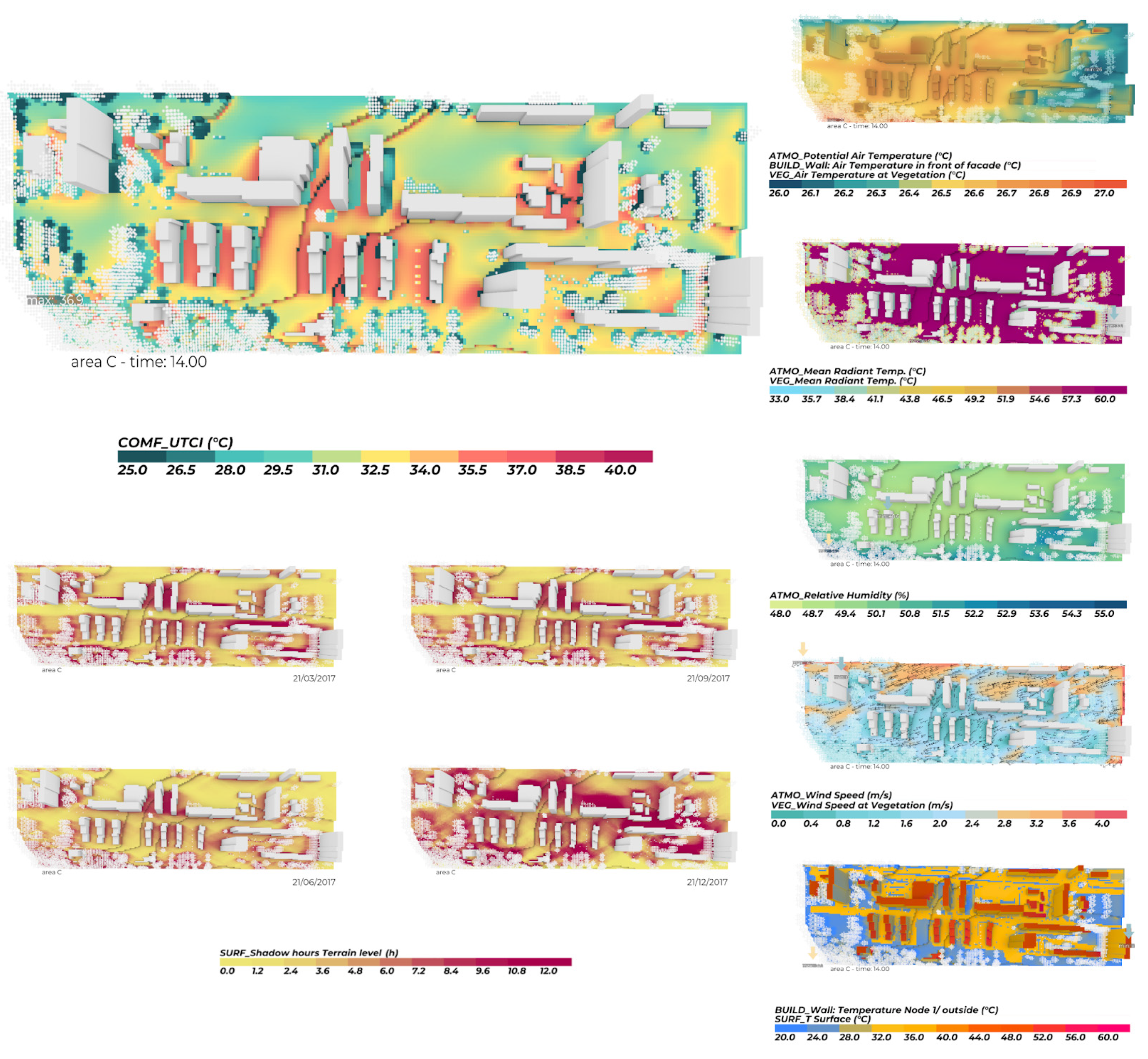 Sustainability 14 00688 g021 550