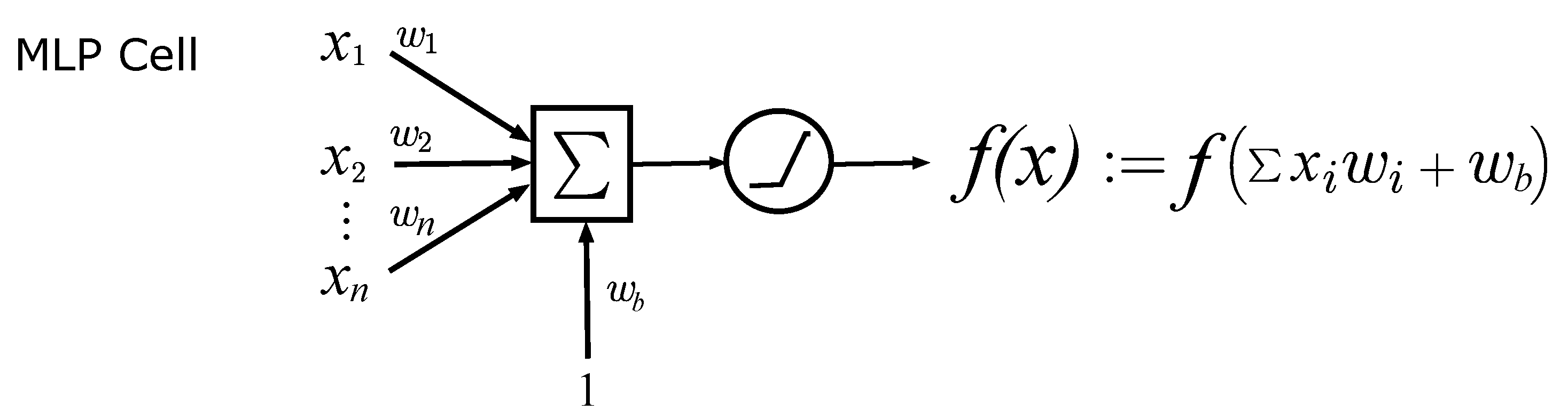 Sustainability 14 00691 g006 550