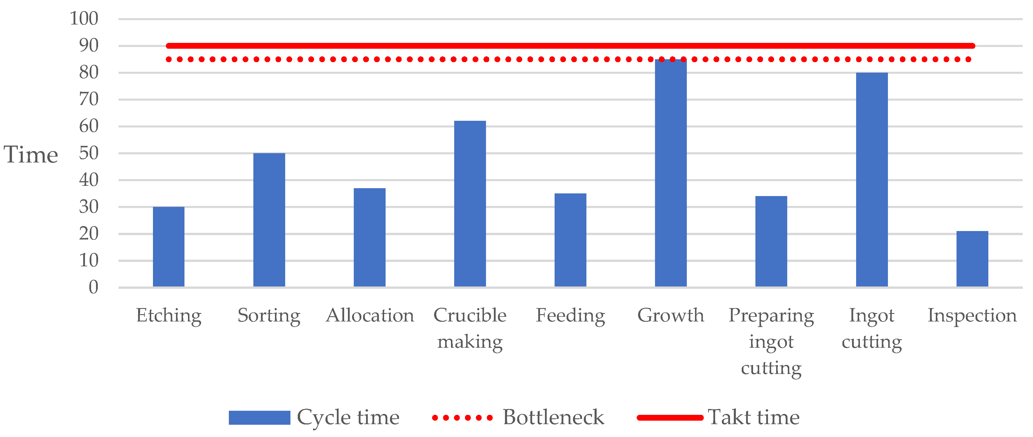 Sustainability 14 00697 g002