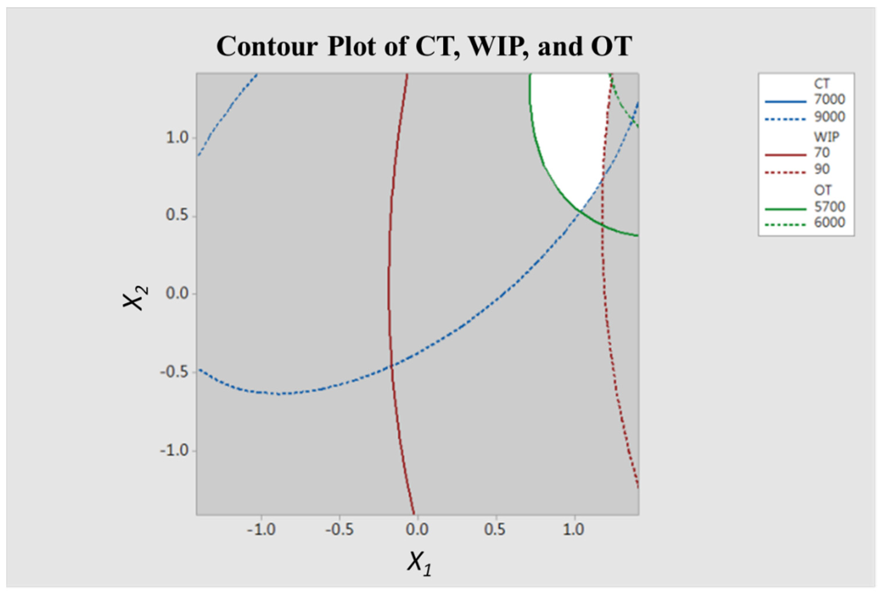 Sustainability 14 00697 g008