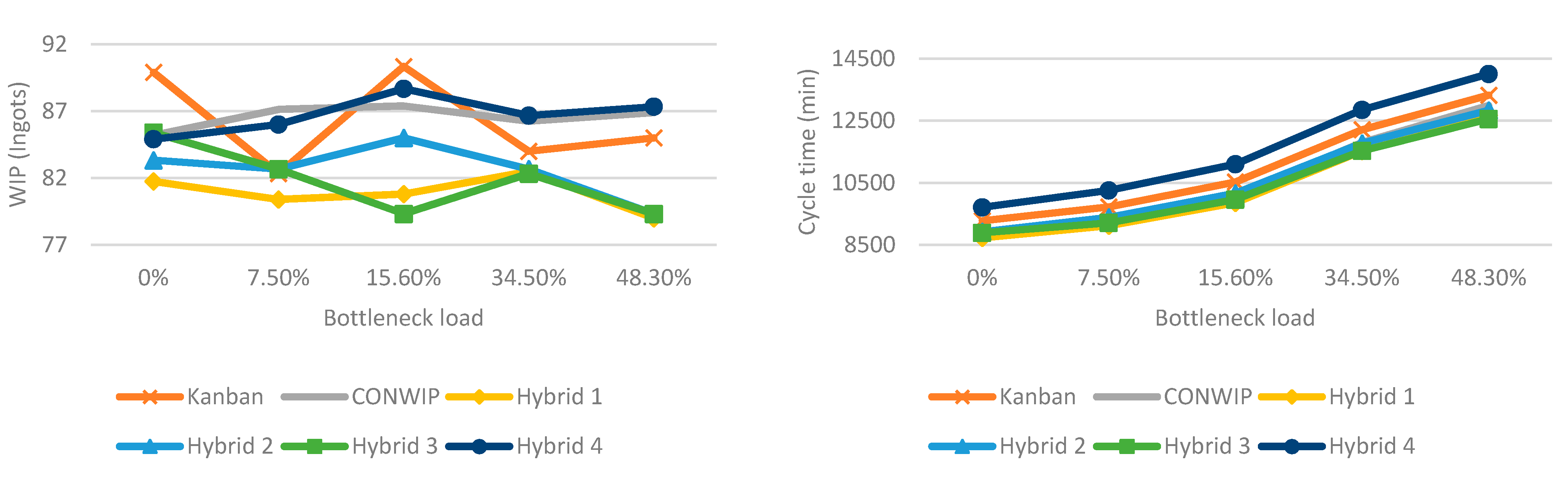 Sustainability 14 00697 g009