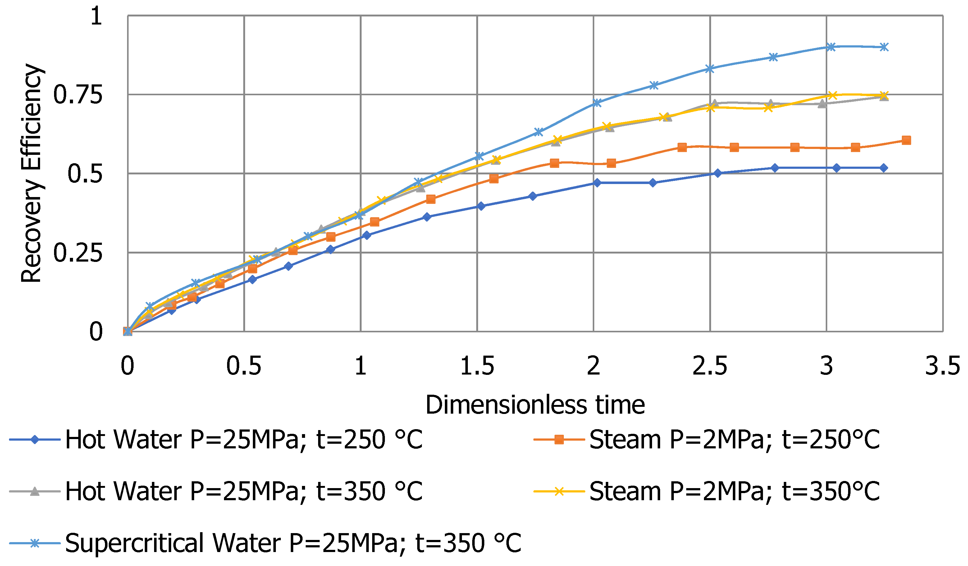 Sustainability 14 00698 g006 550