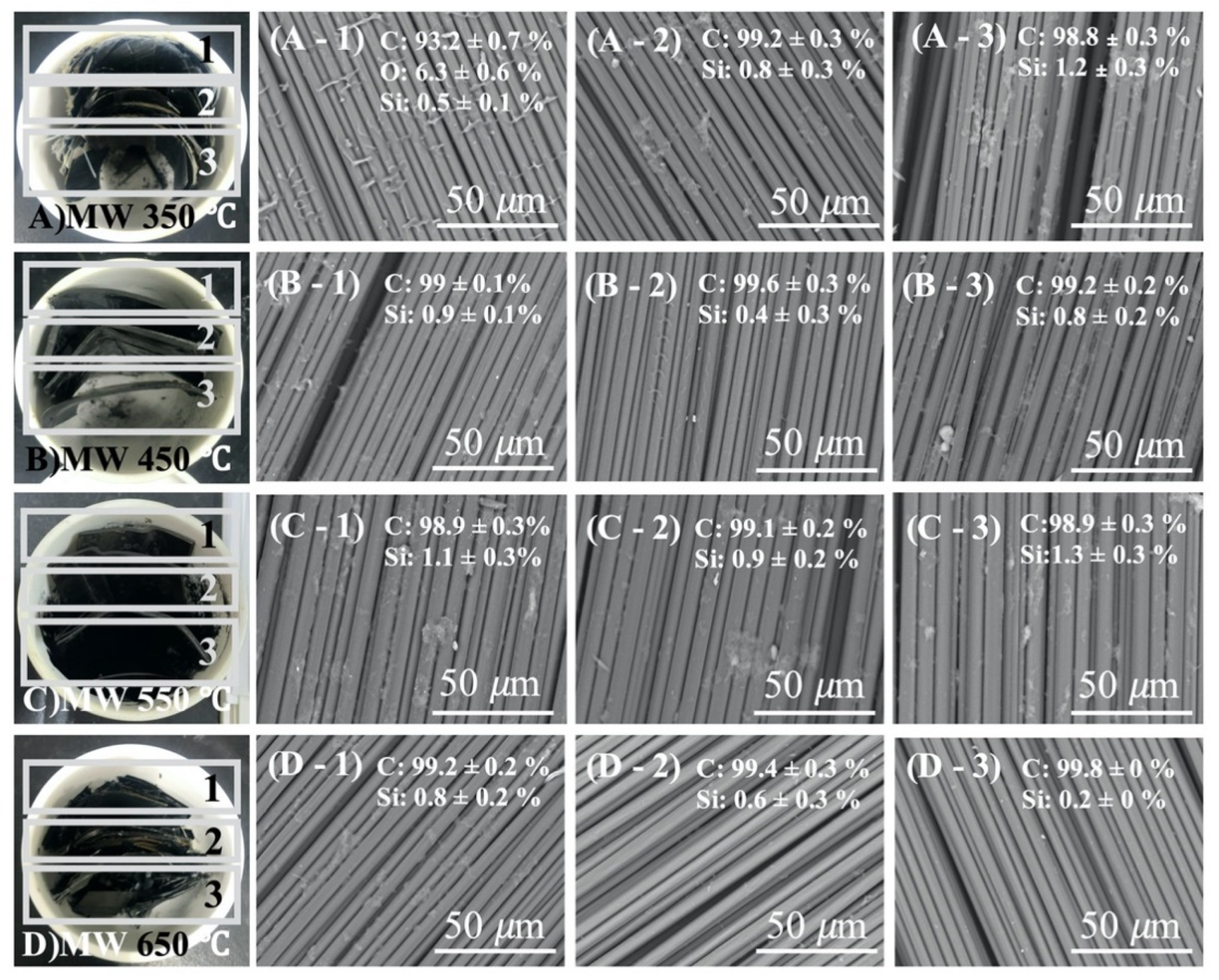 Sustainability 14 00700 g004