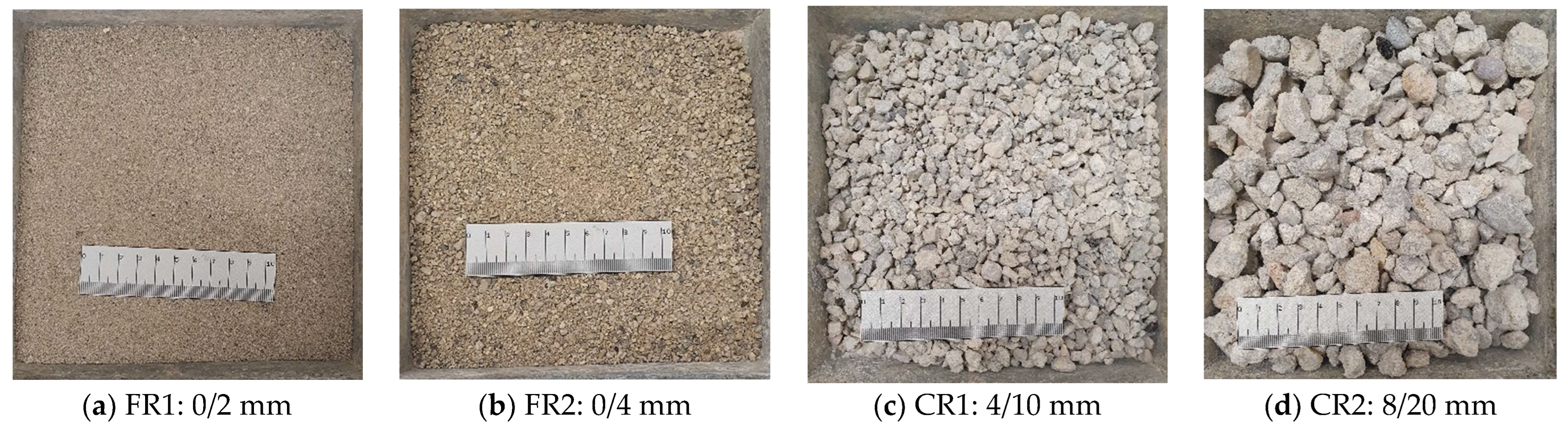 Sustainability 14 00708 g002 550