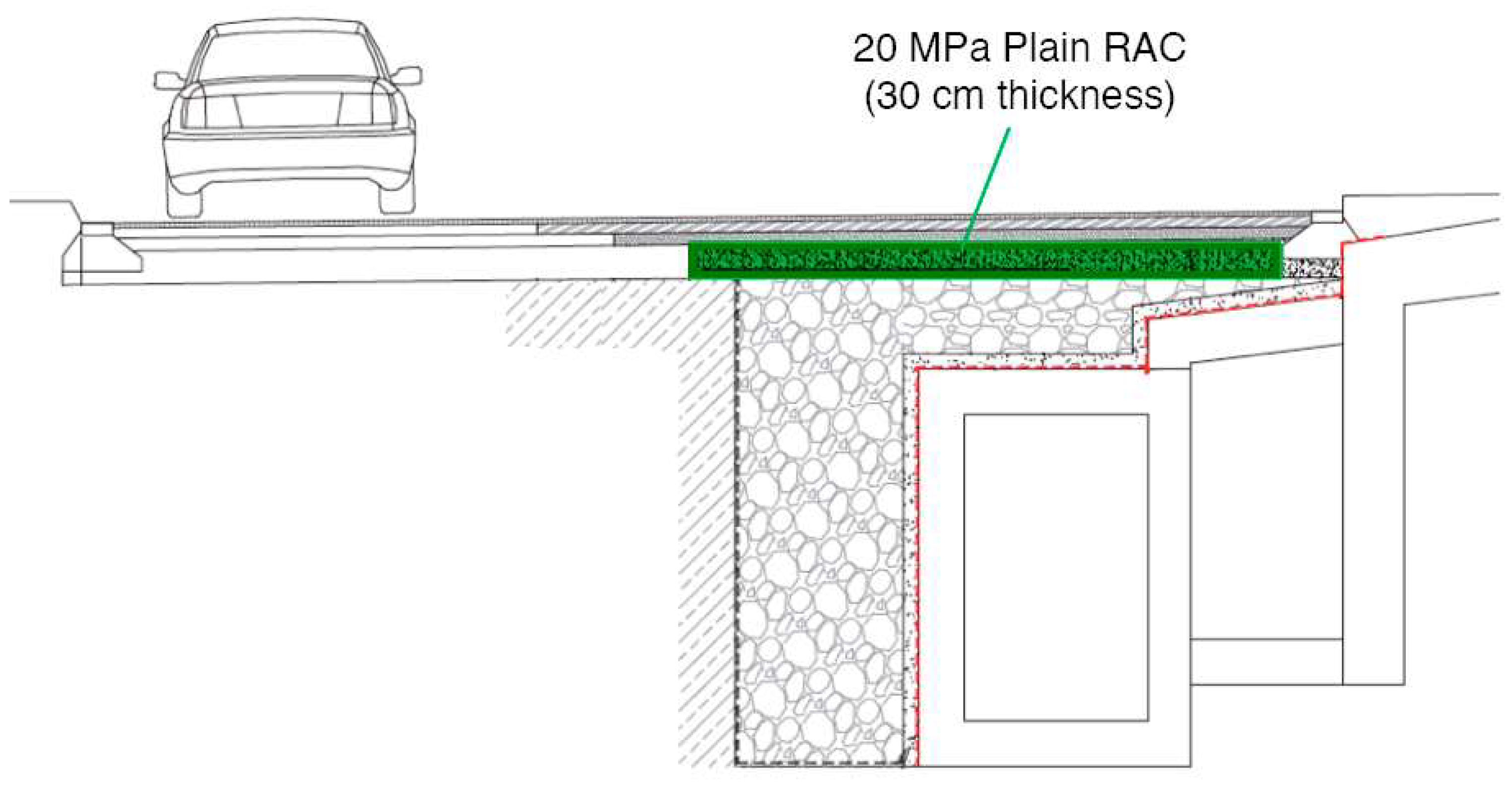 Sustainability 14 00708 g004 550