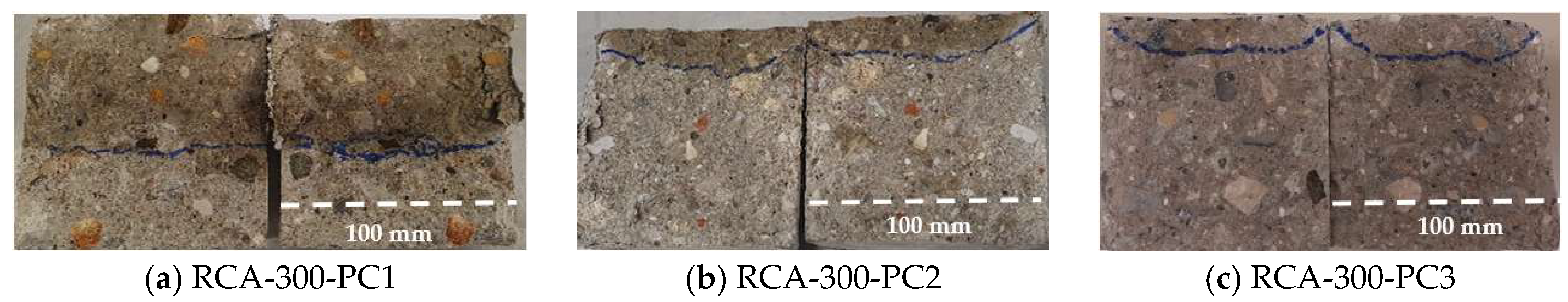 Sustainability 14 00708 g009 550