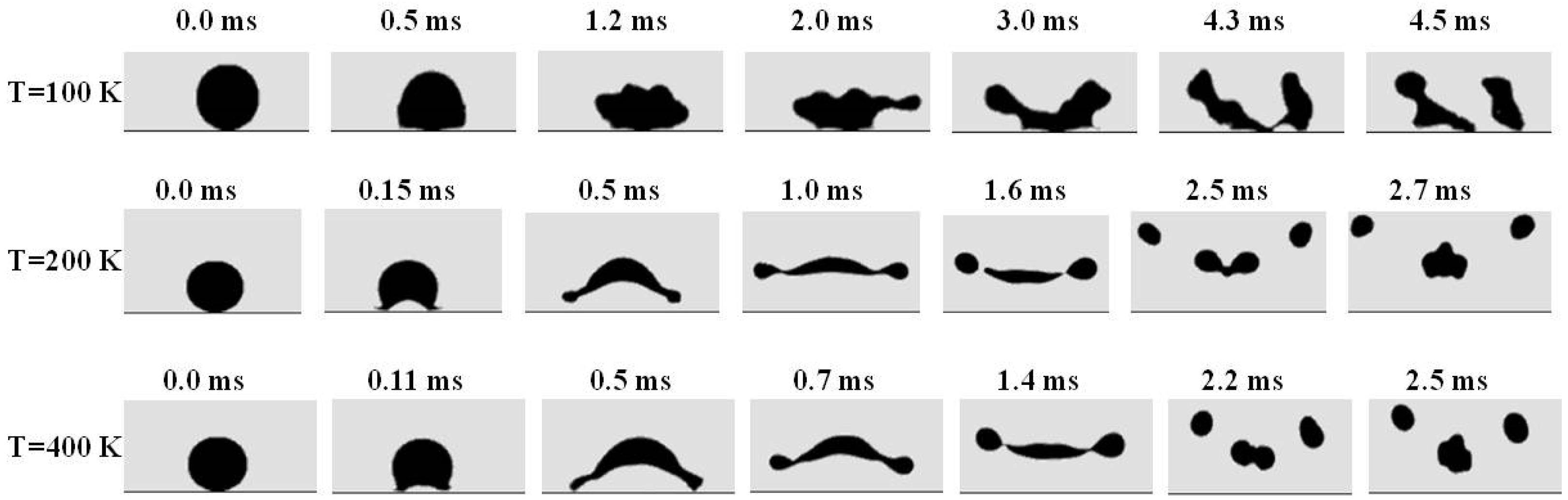 Sustainability 14 00710 g007 550