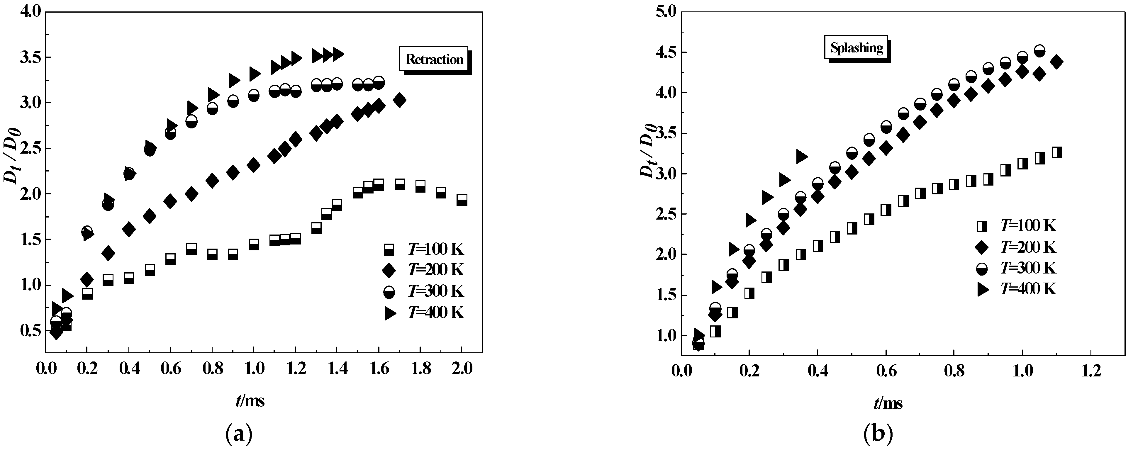 Sustainability 14 00710 g008 550