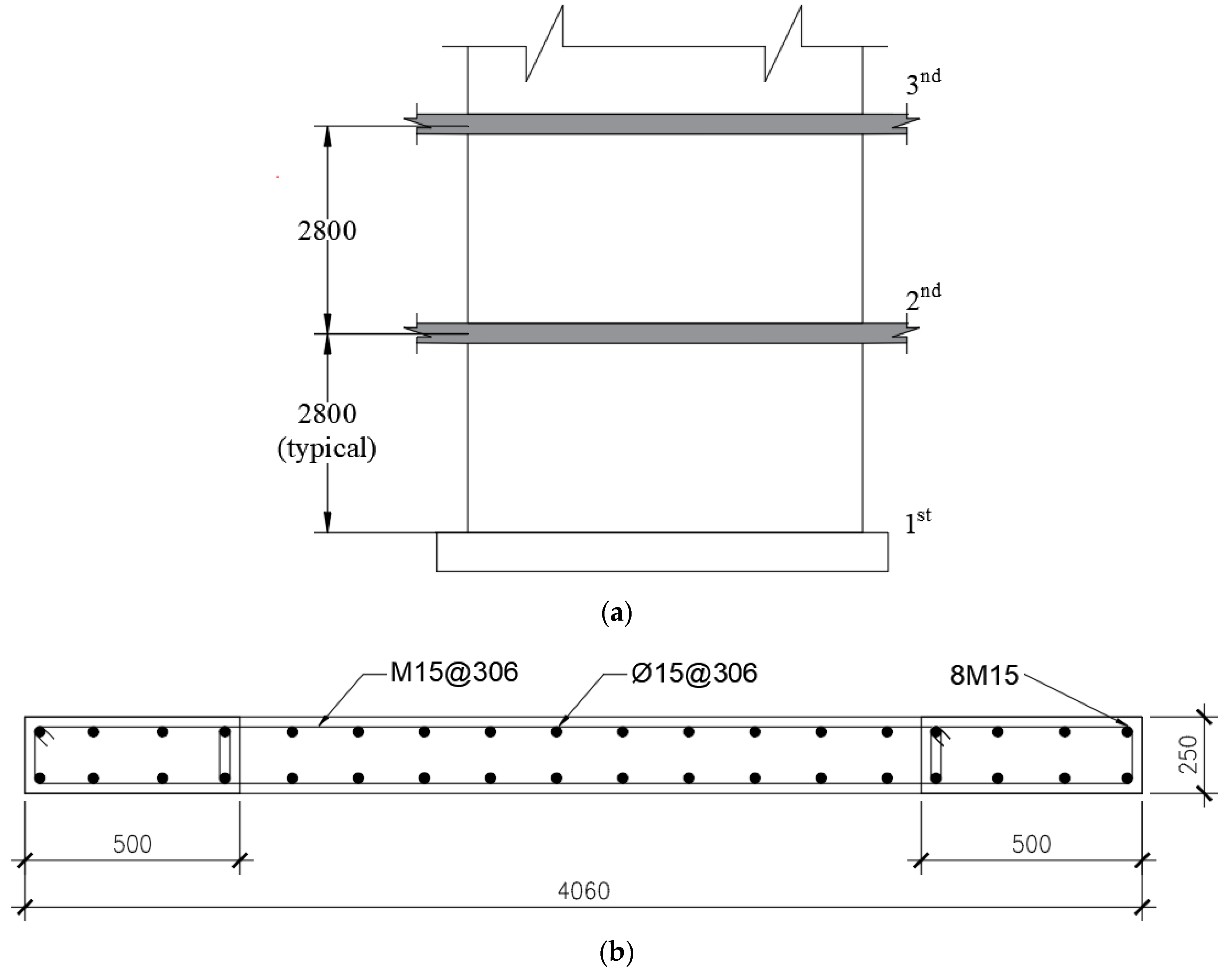 Sustainability 14 00712 g001 550