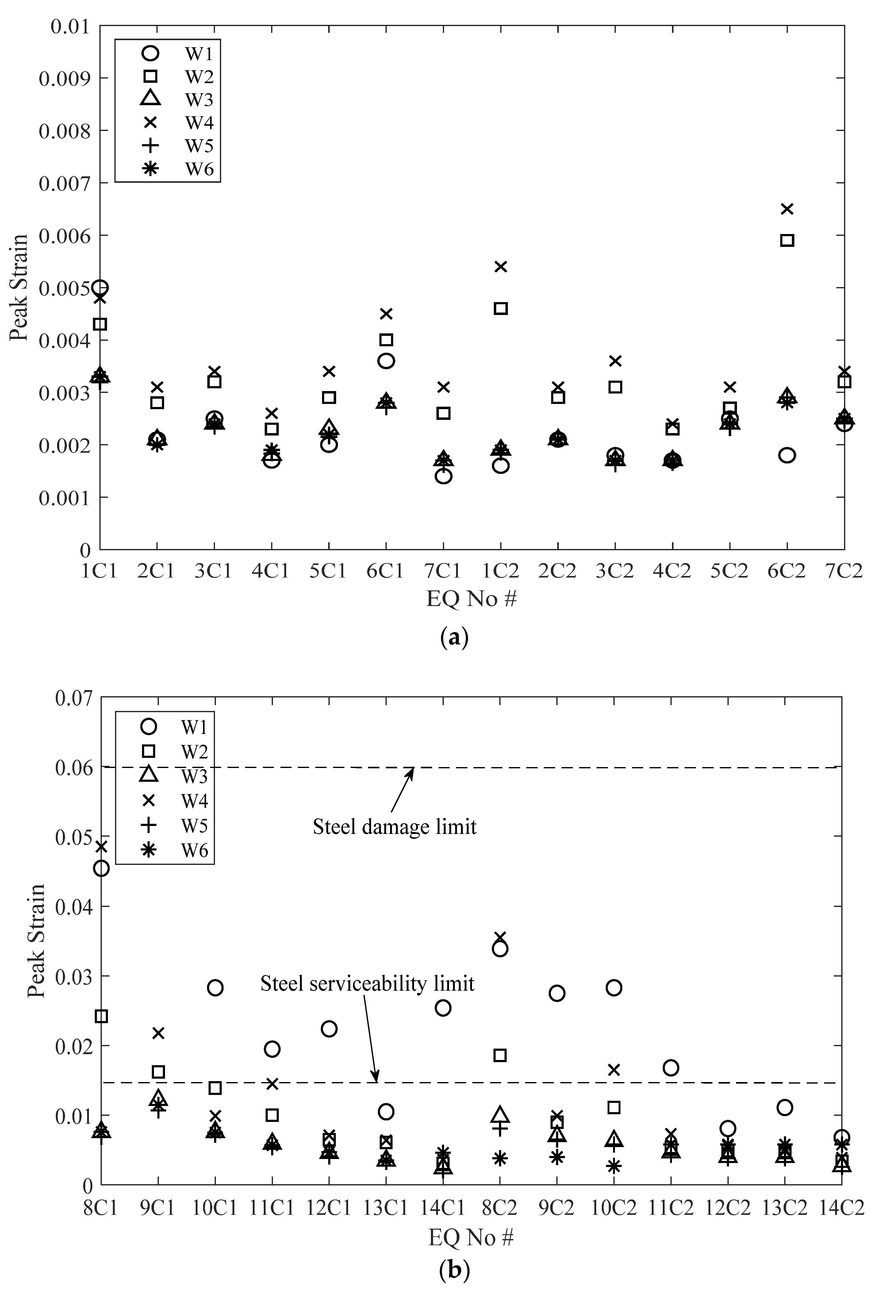 Sustainability 14 00712 g018 550