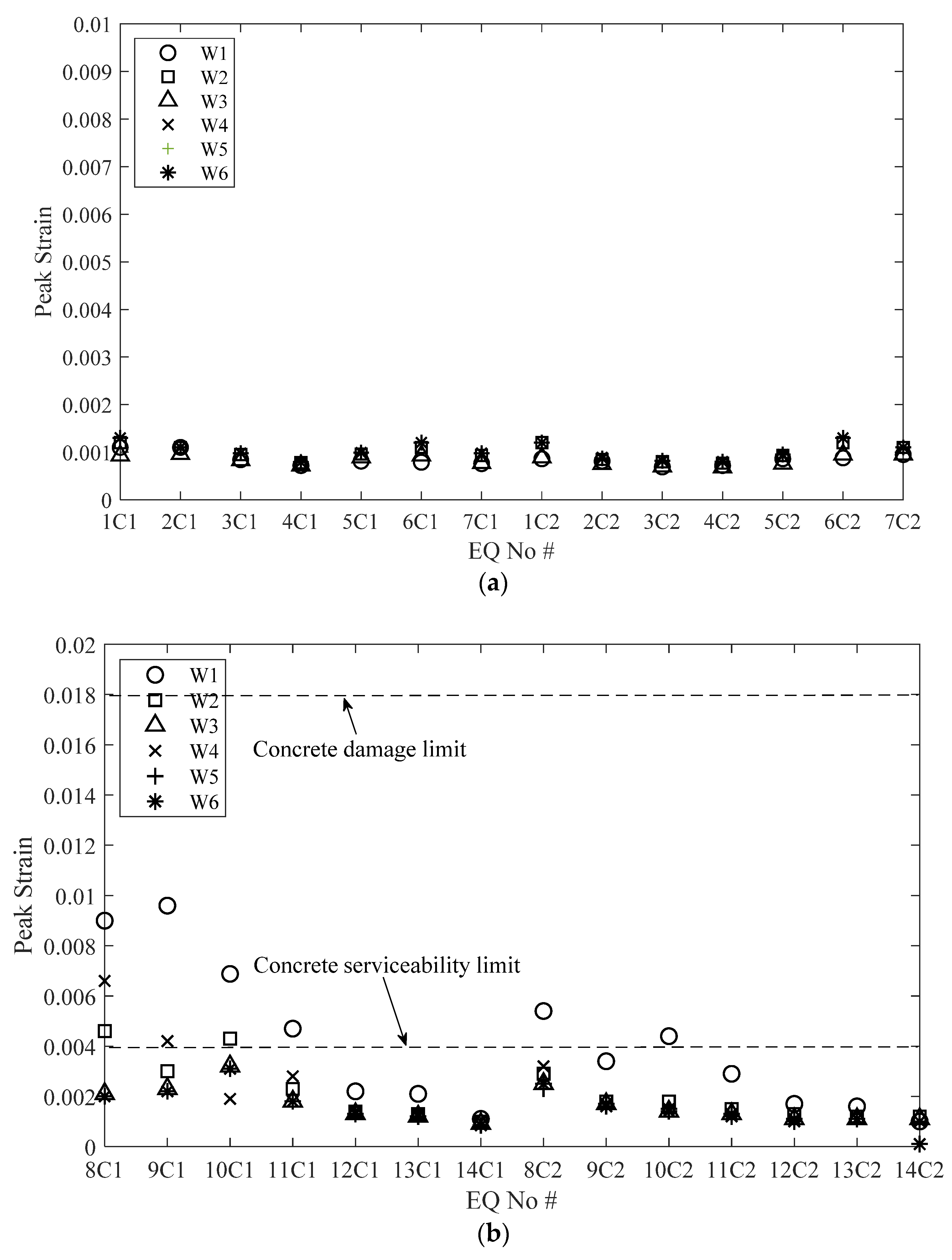 Sustainability 14 00712 g019 550