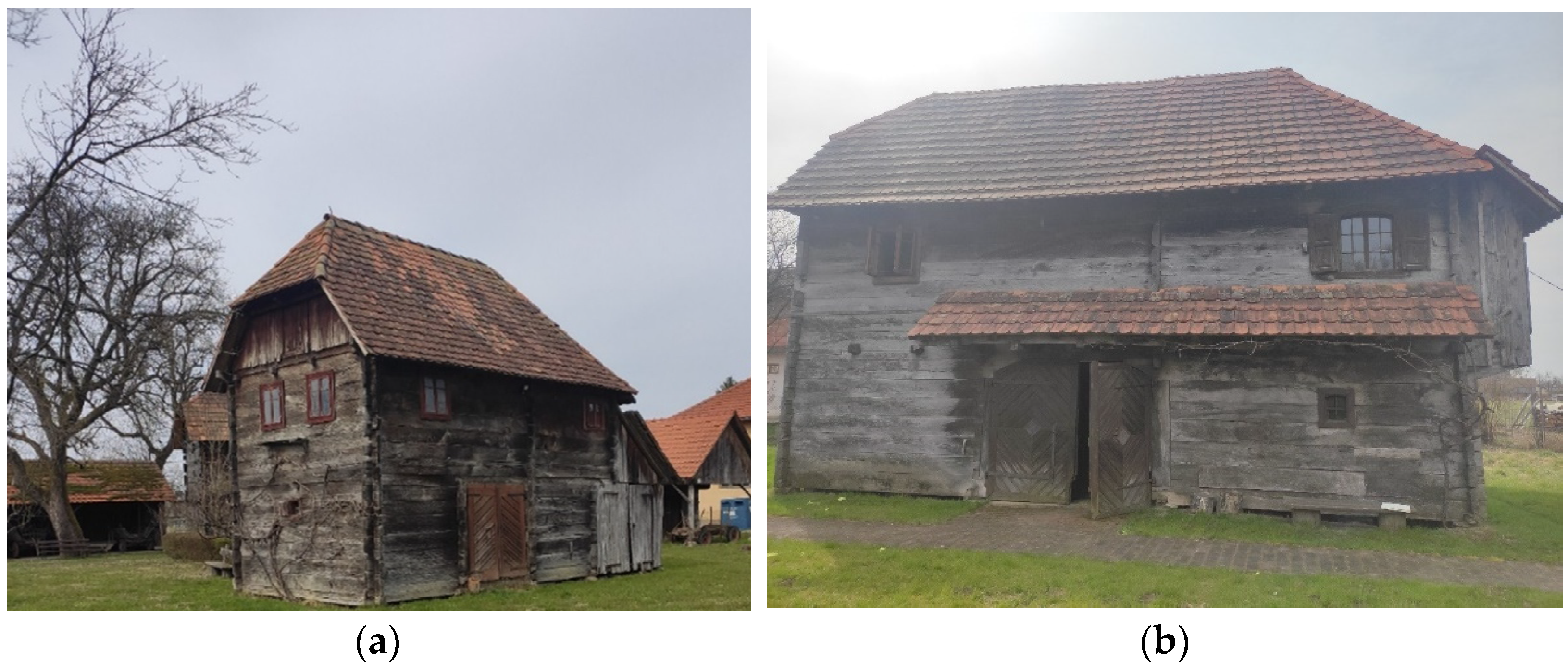 Sustainability 14 00720 g007