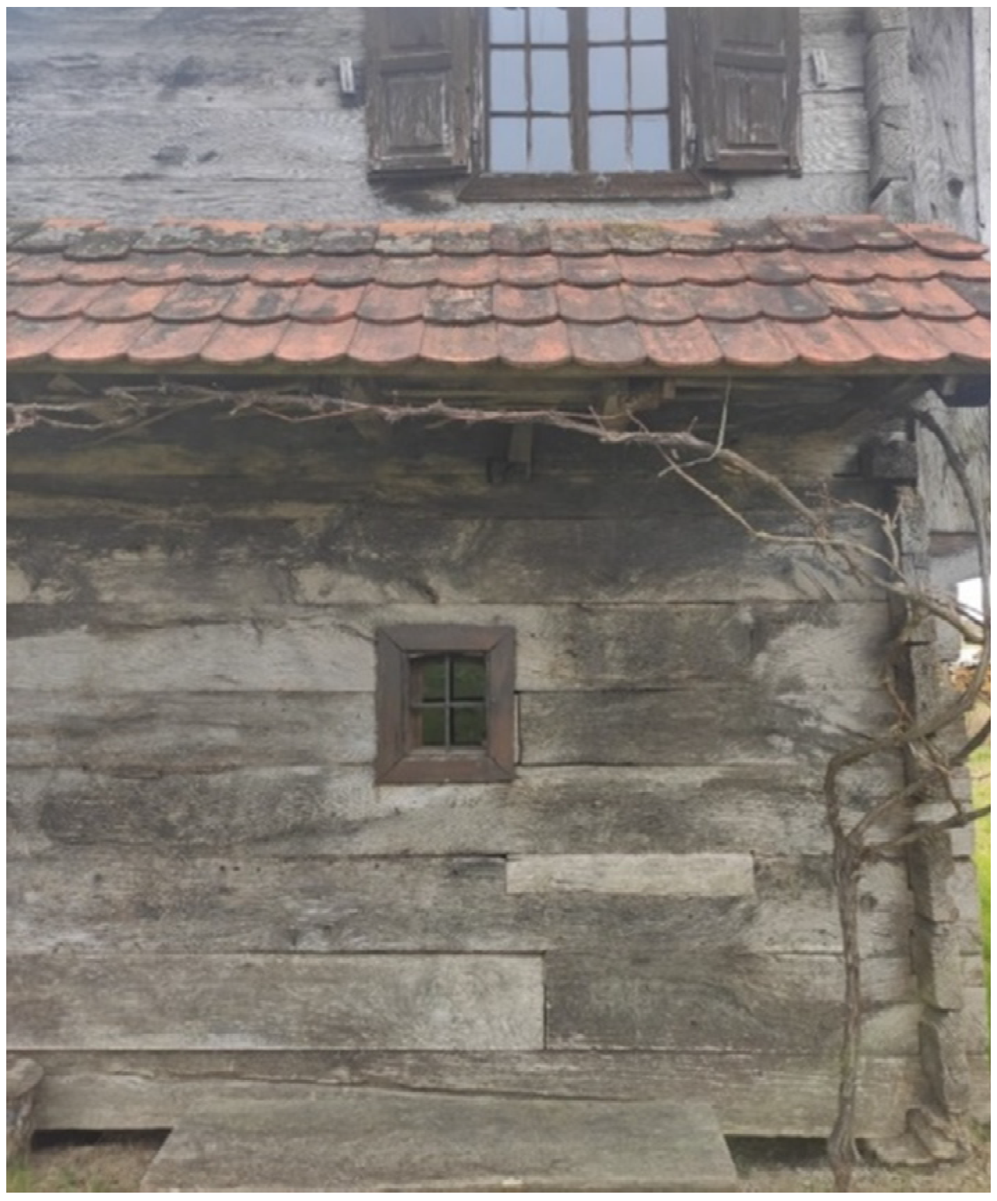 Sustainability 14 00720 g008