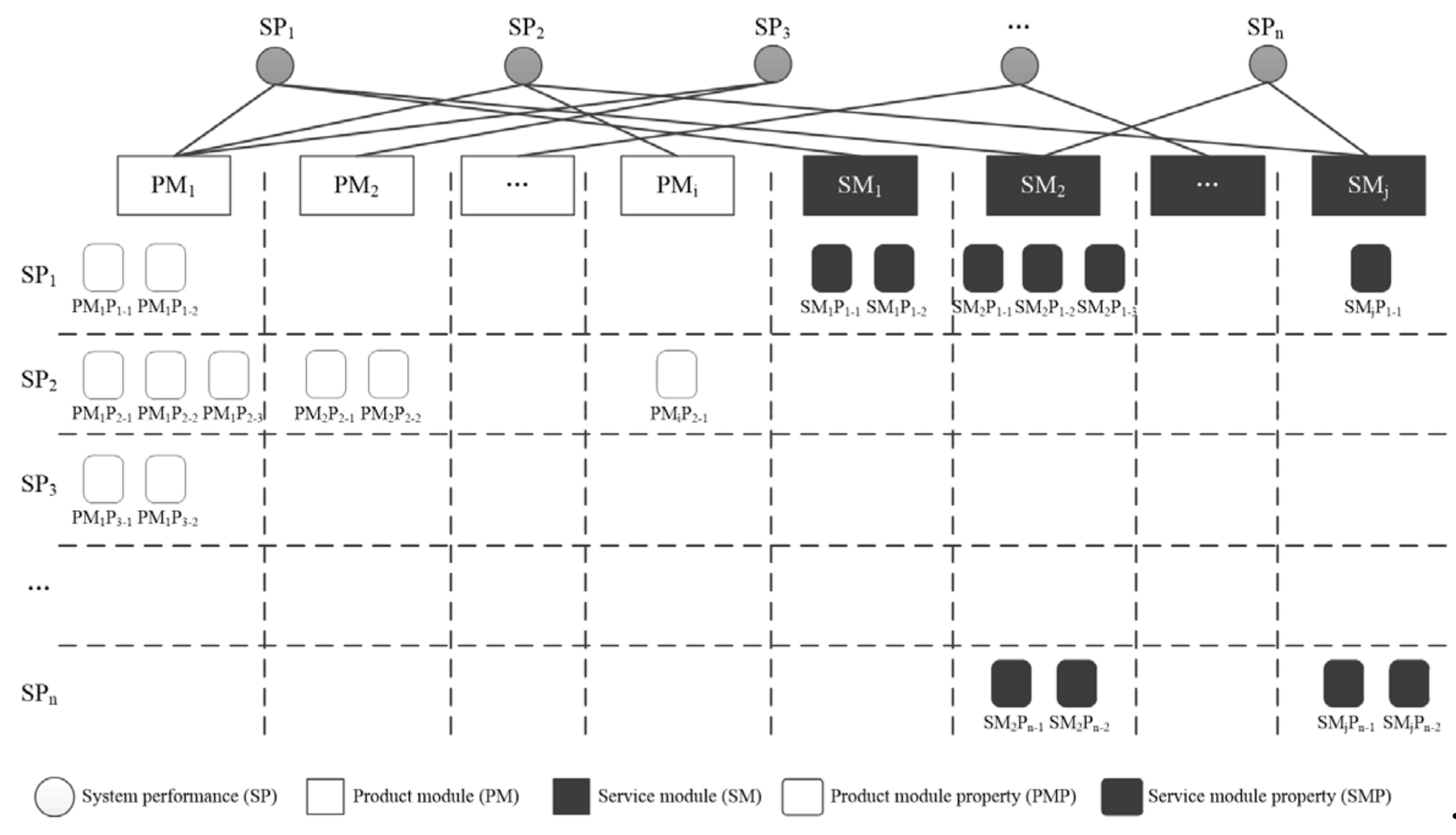 Sustainability 14 00722 g004 Sustainability 14 00722 g004
