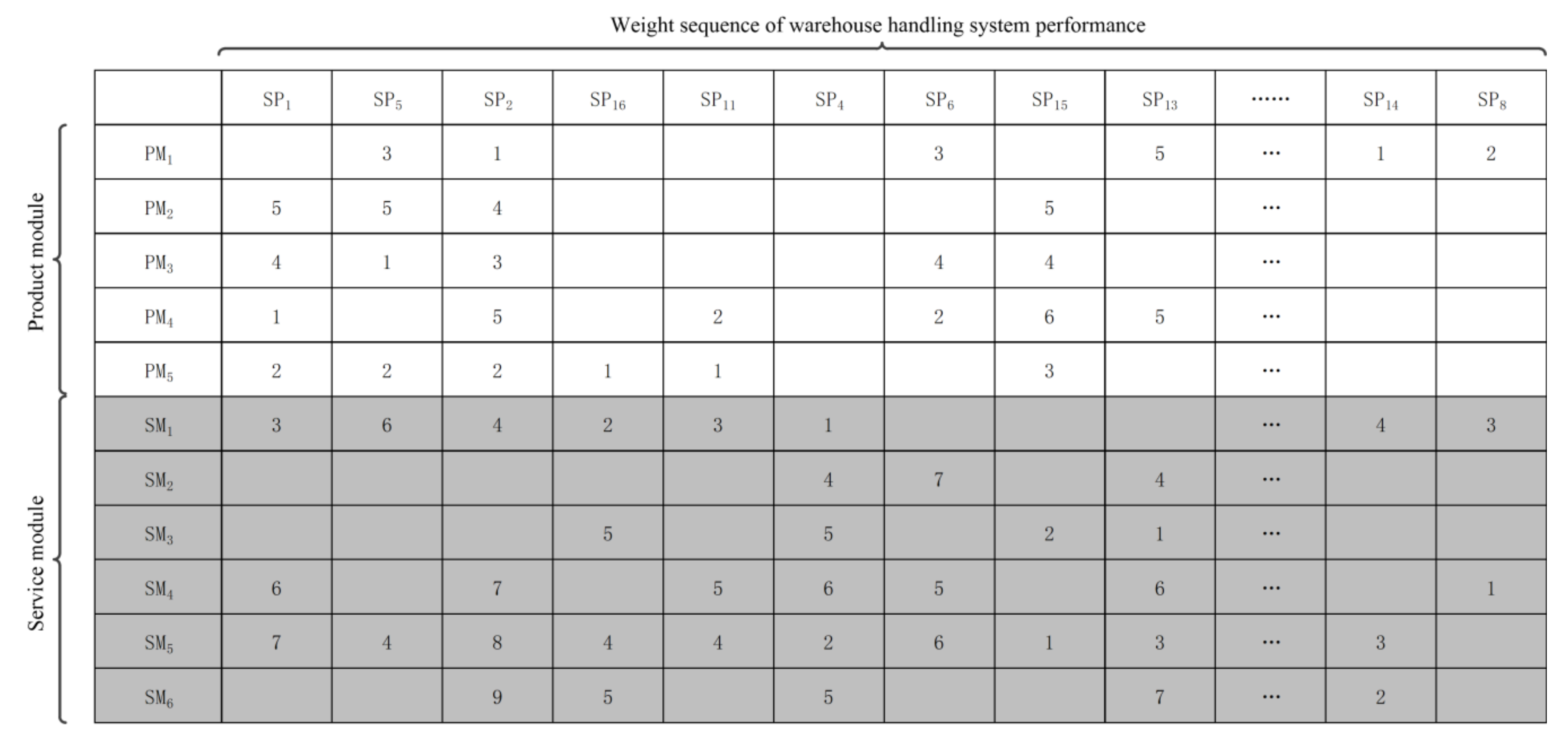 Sustainability 14 00722 g008 Sustainability 14 00722 g008