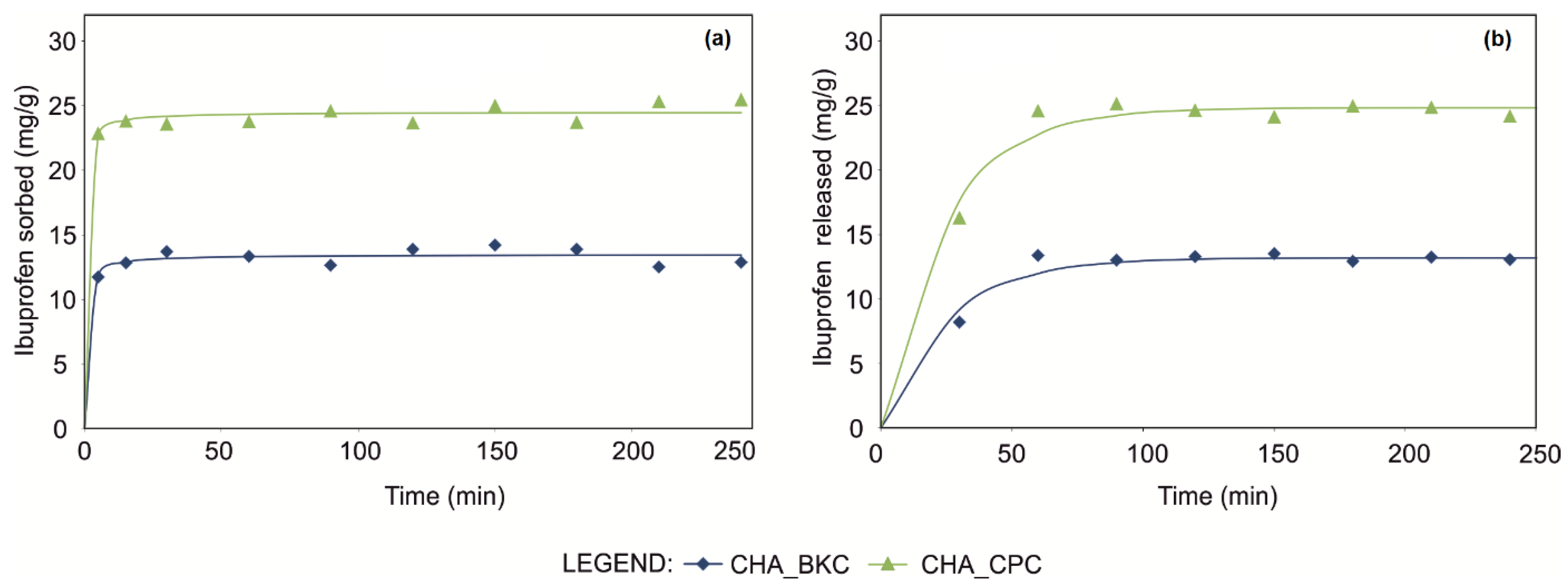Sustainability 14 00725 g004 550