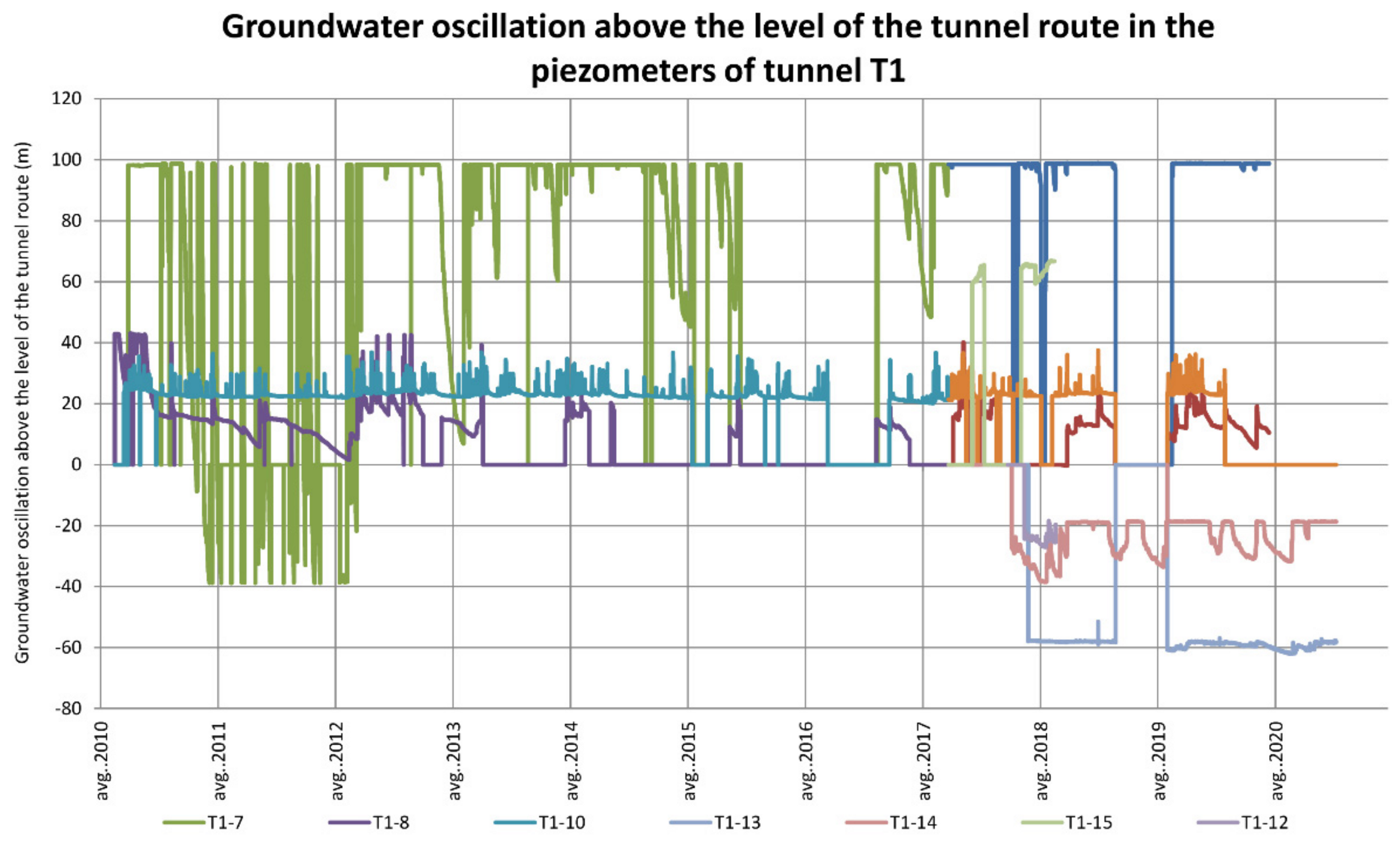 Sustainability 14 00732 g004 550