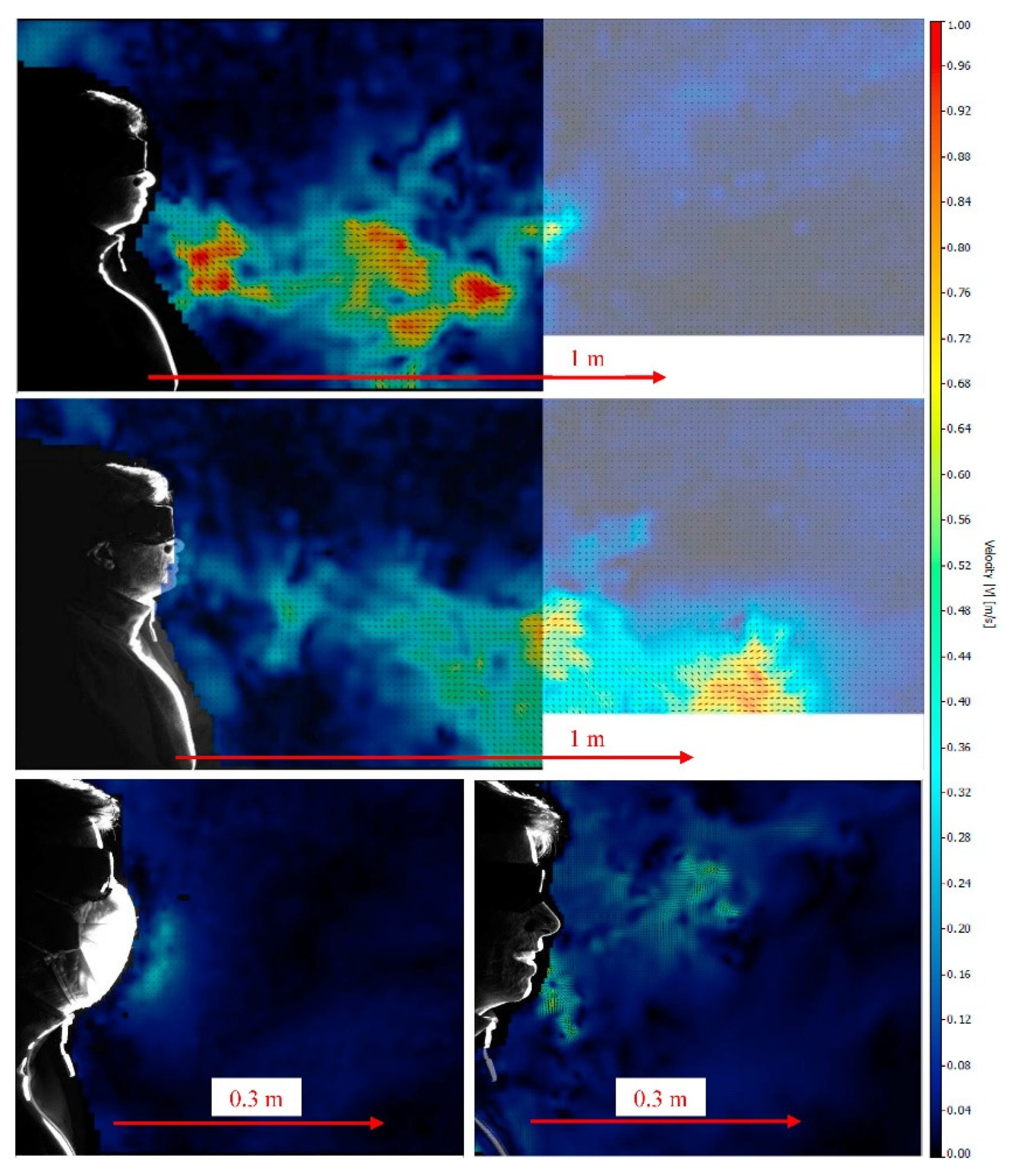 Sustainability 14 00737 g005