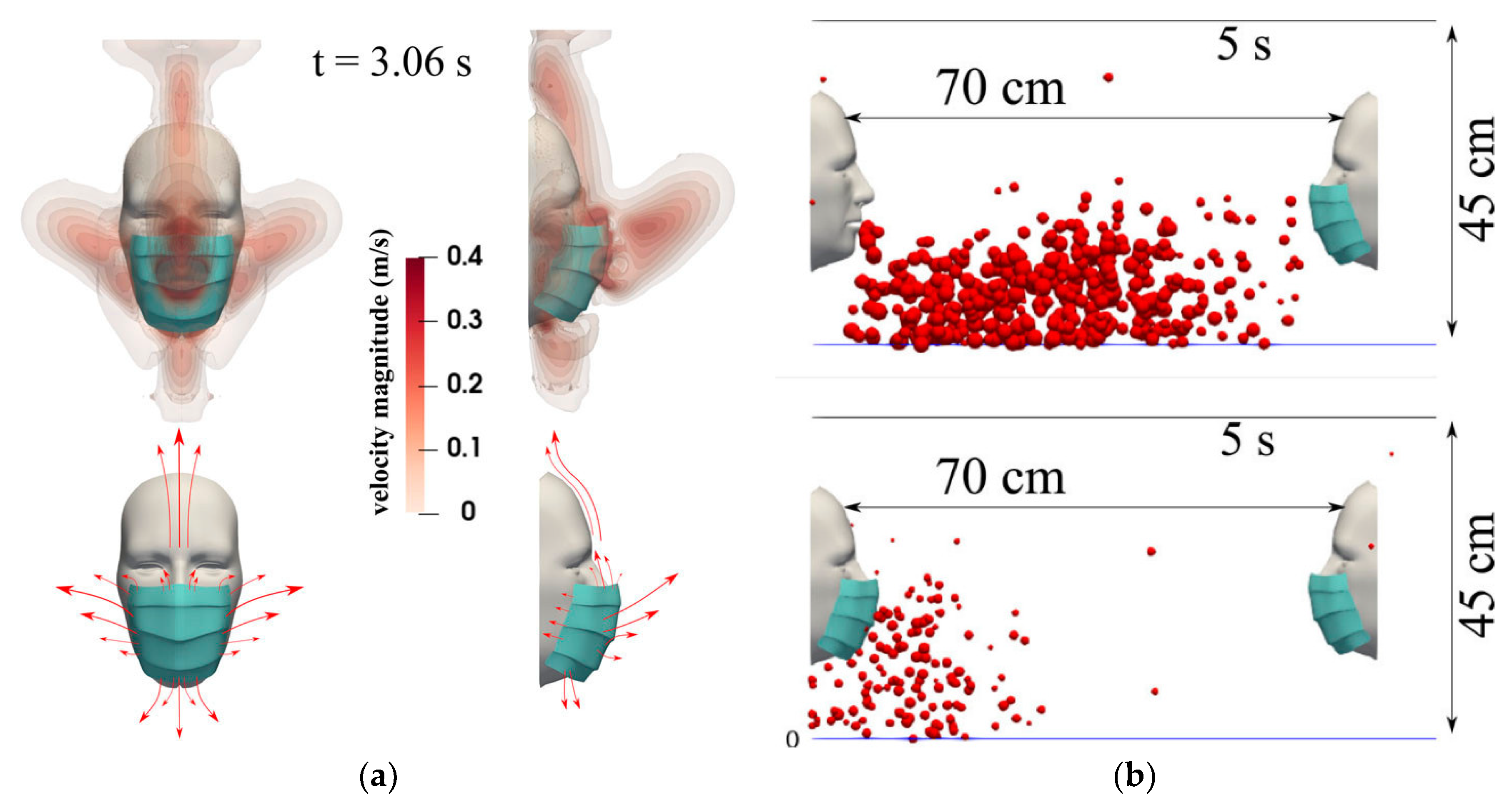 Sustainability 14 00737 g006