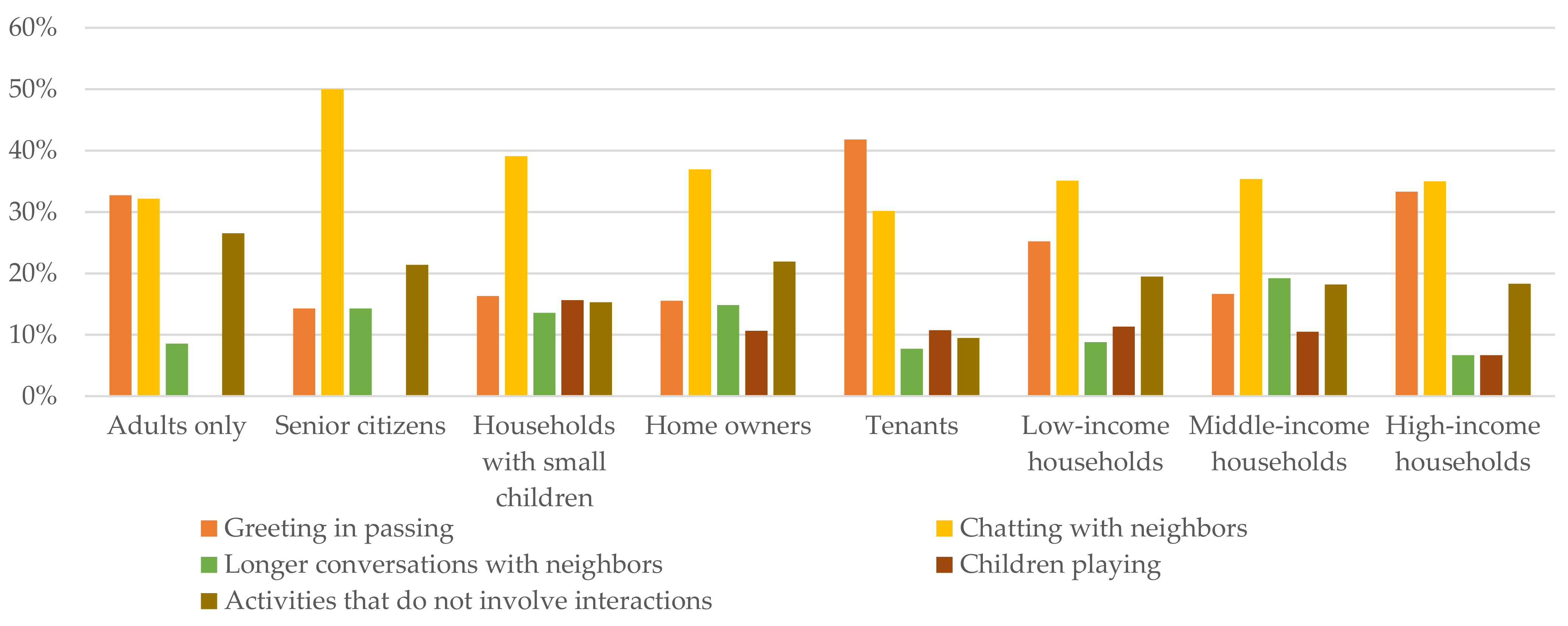 Sustainability 14 00738 g014