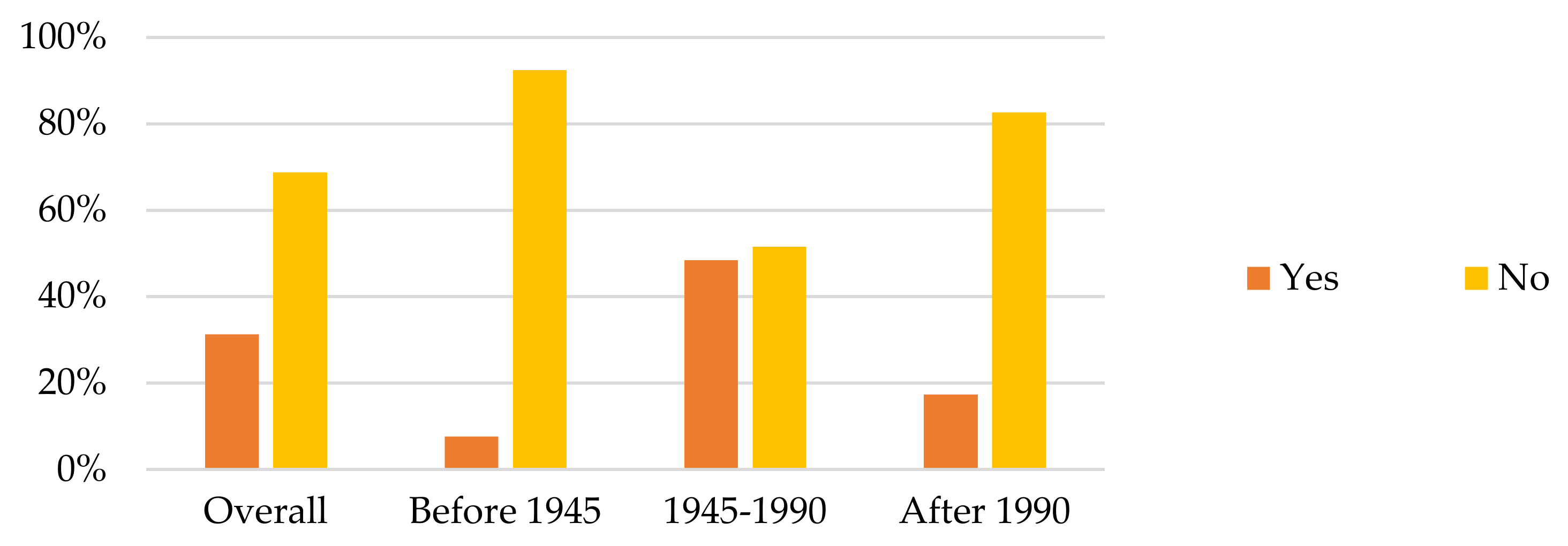Sustainability 14 00738 g019