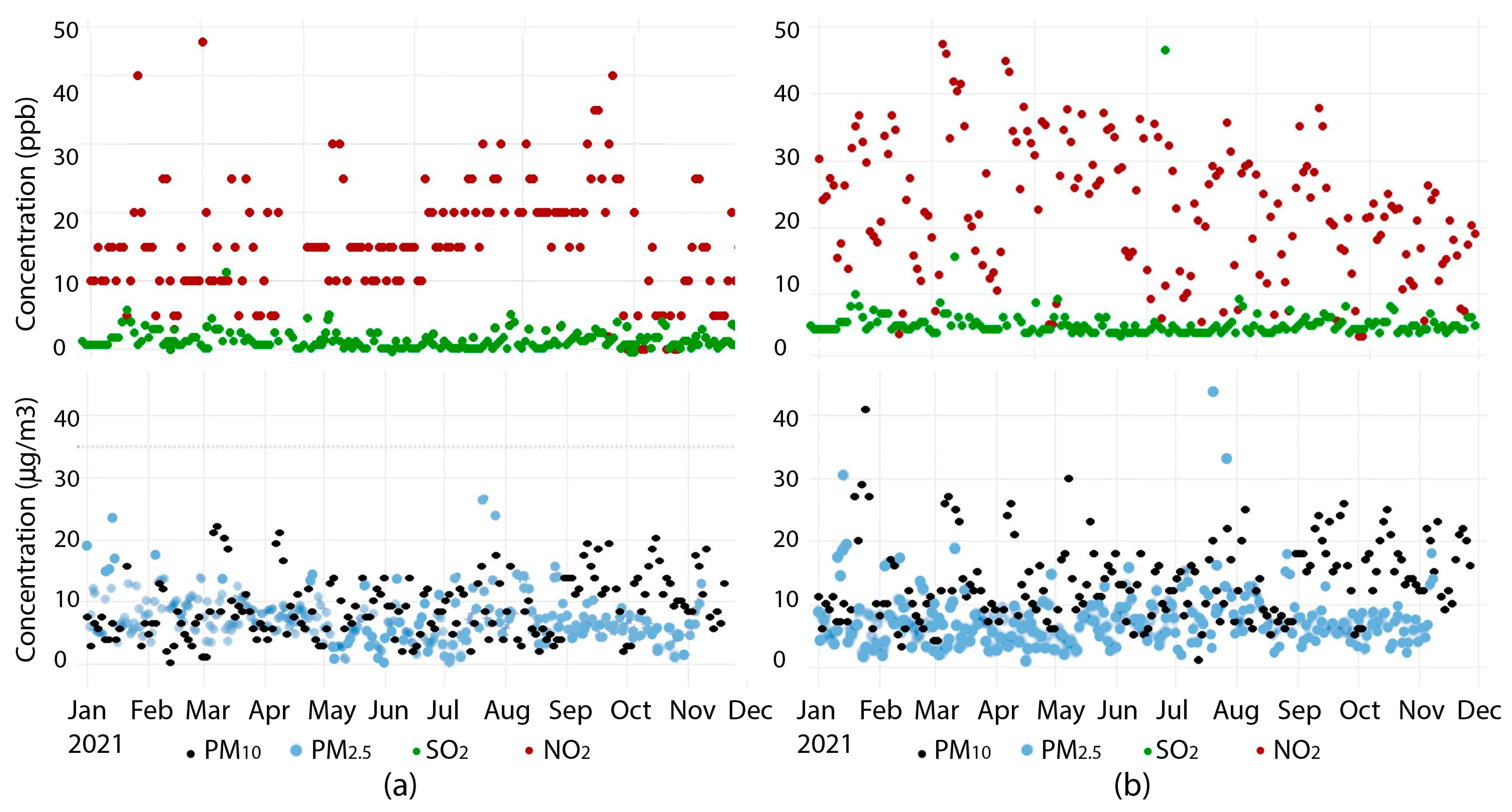 Sustainability 14 00739 g002