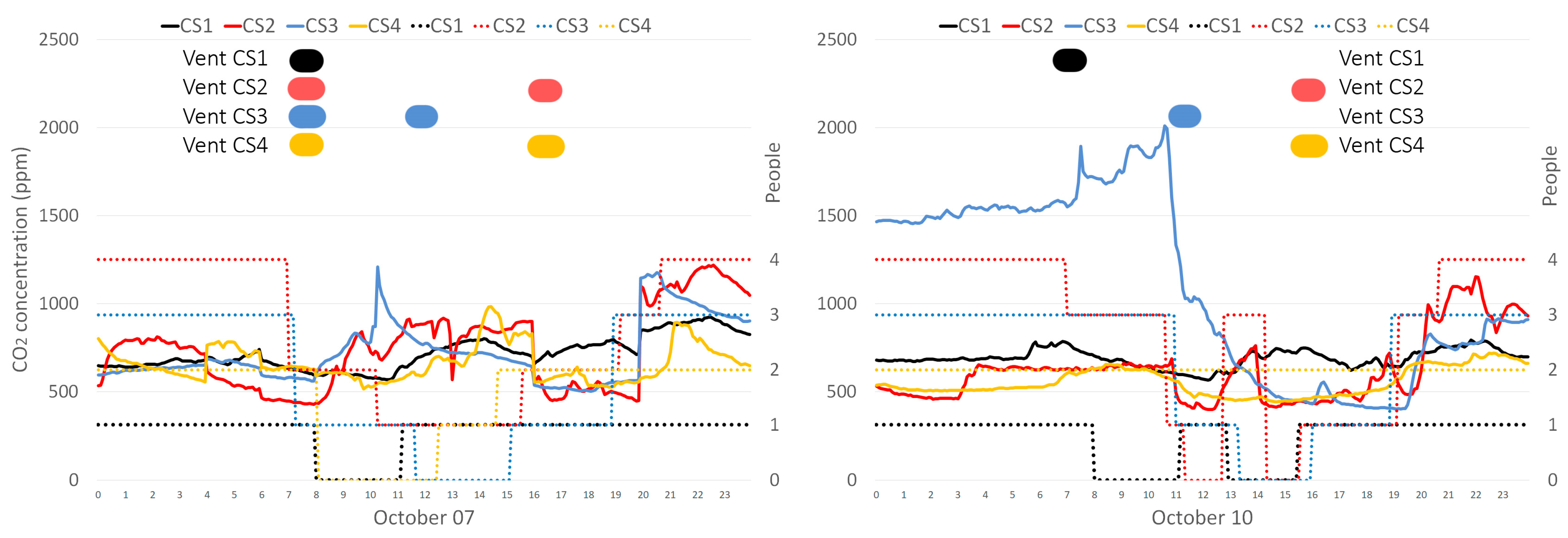 Sustainability 14 00739 g008
