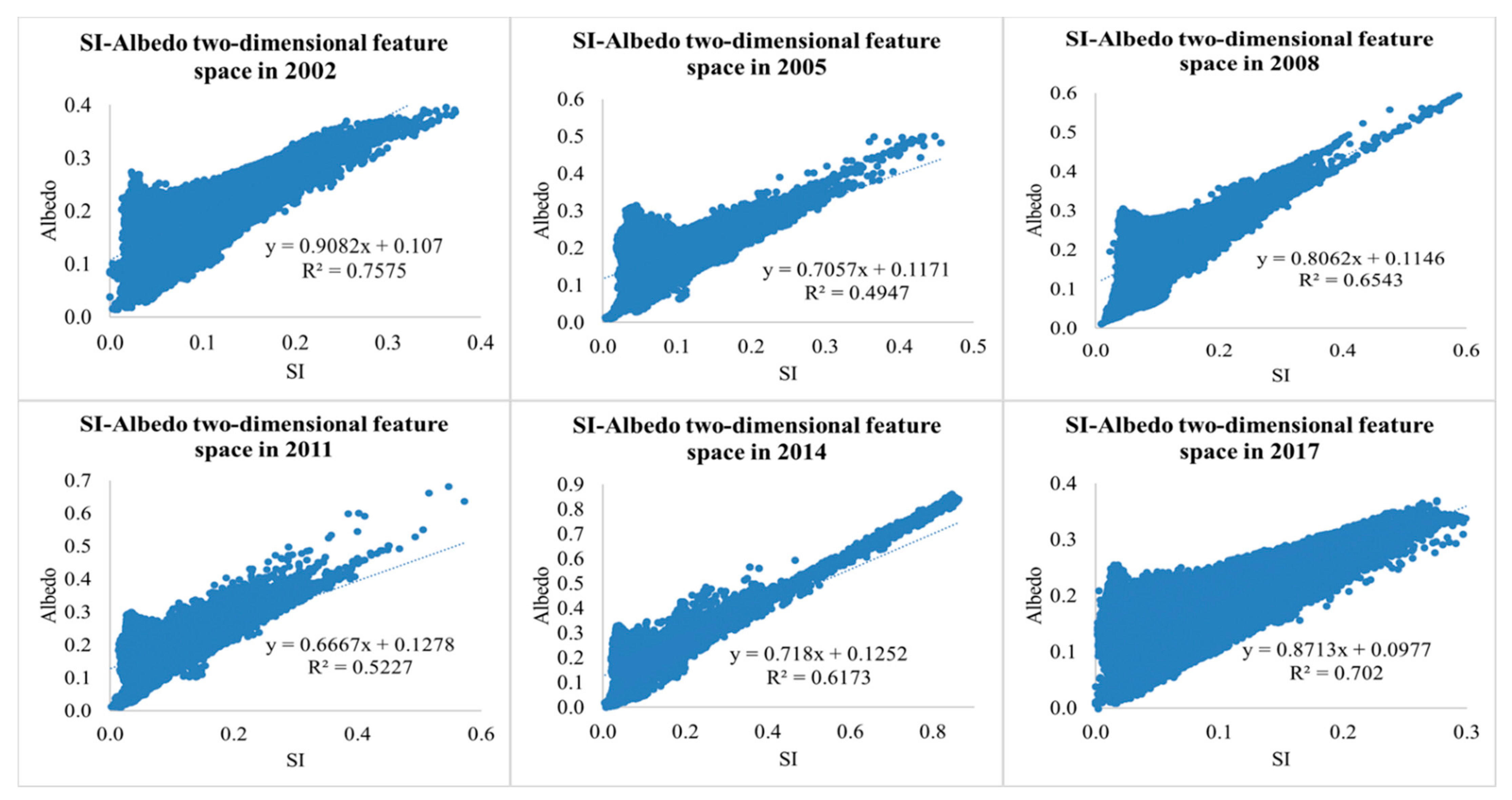Sustainability 14 00741 g002