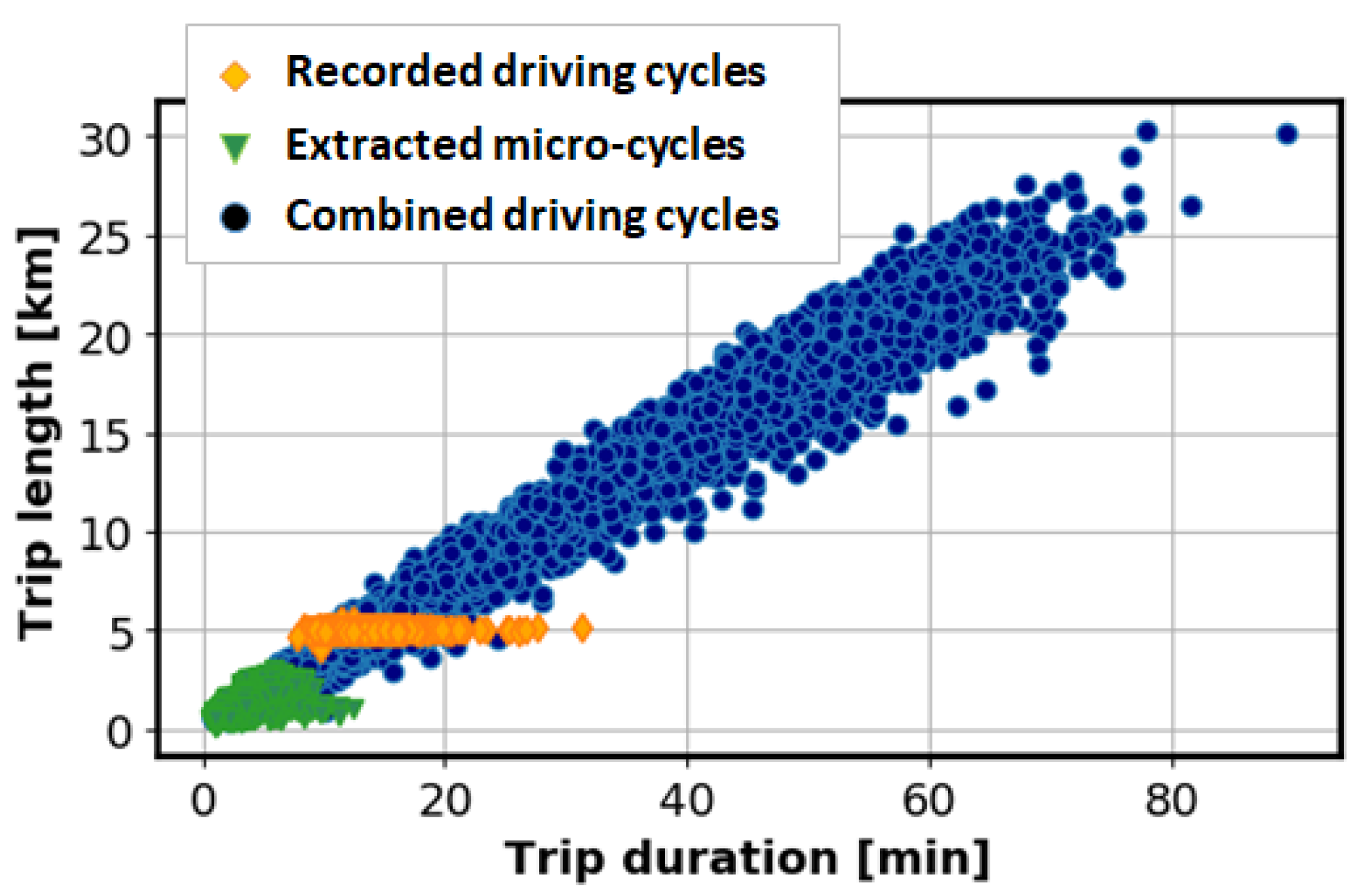 Sustainability 14 00744 g003