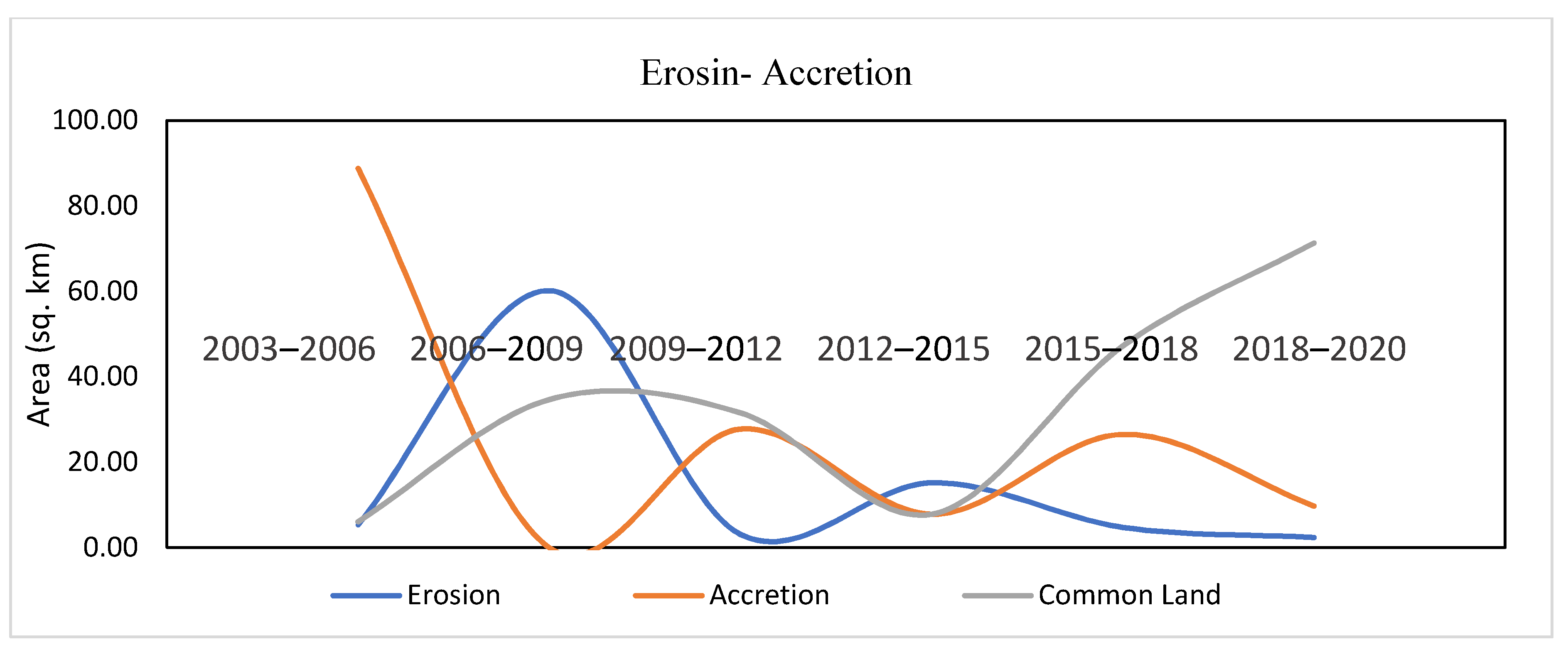 Sustainability 14 00747 g007