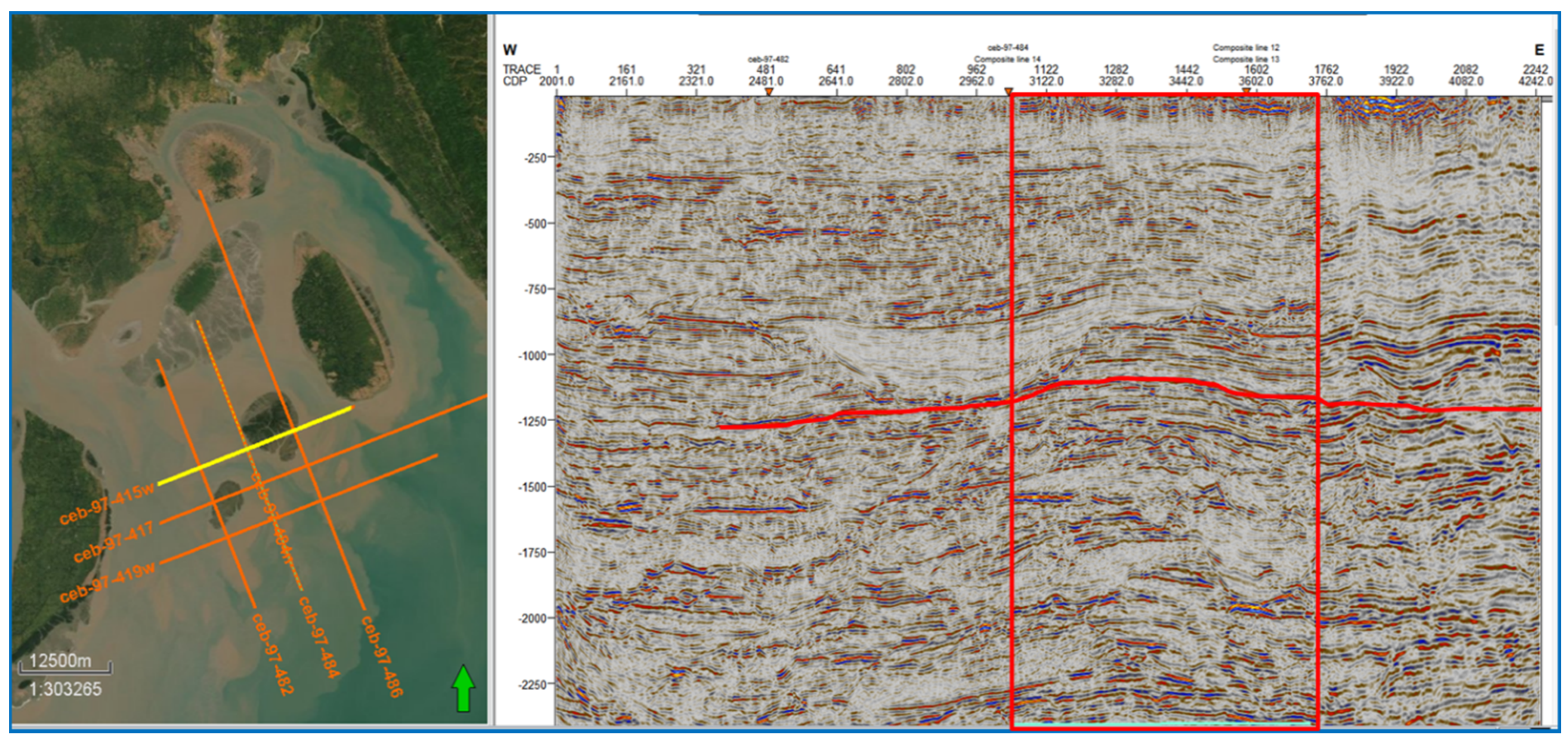Sustainability 14 00747 g014