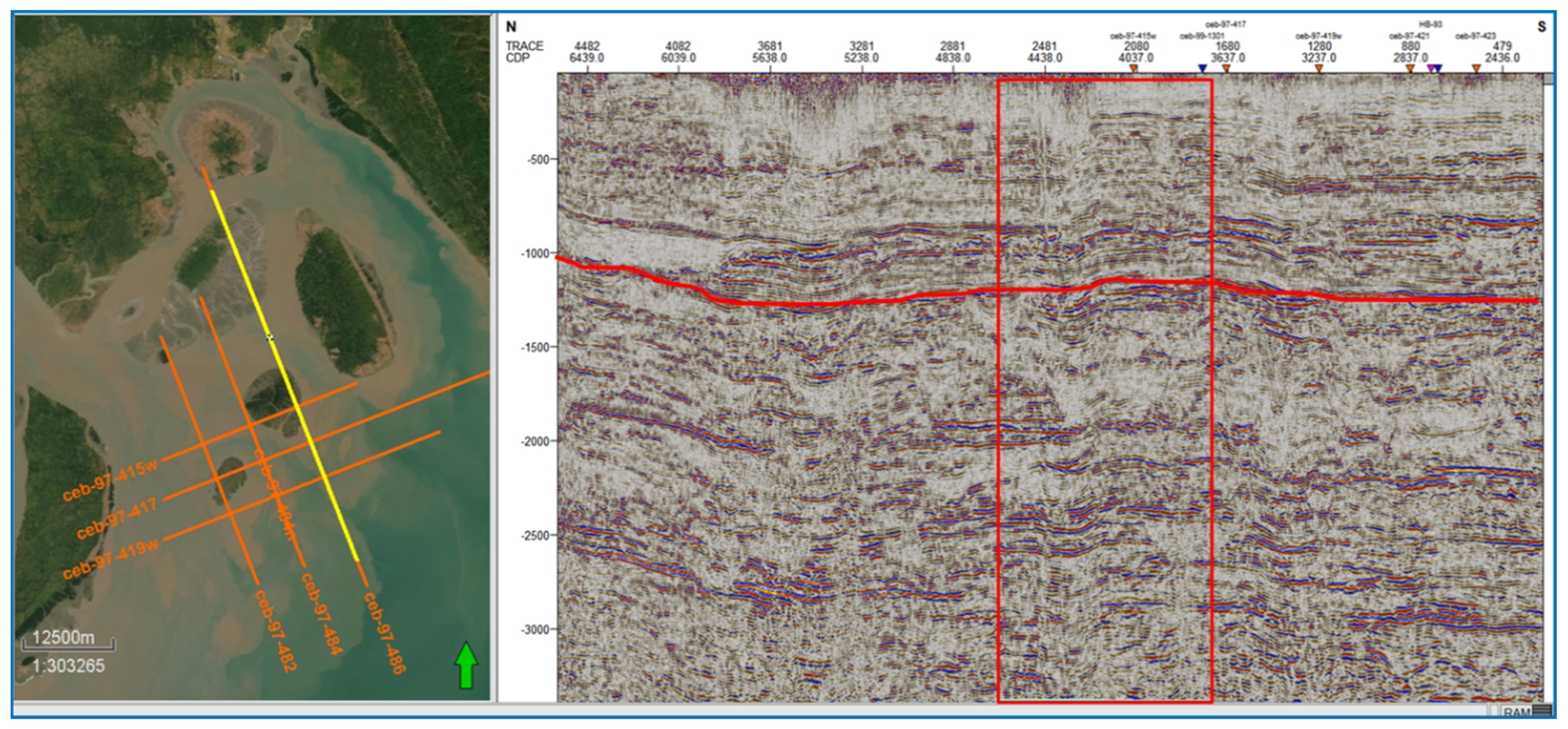 Sustainability 14 00747 g015