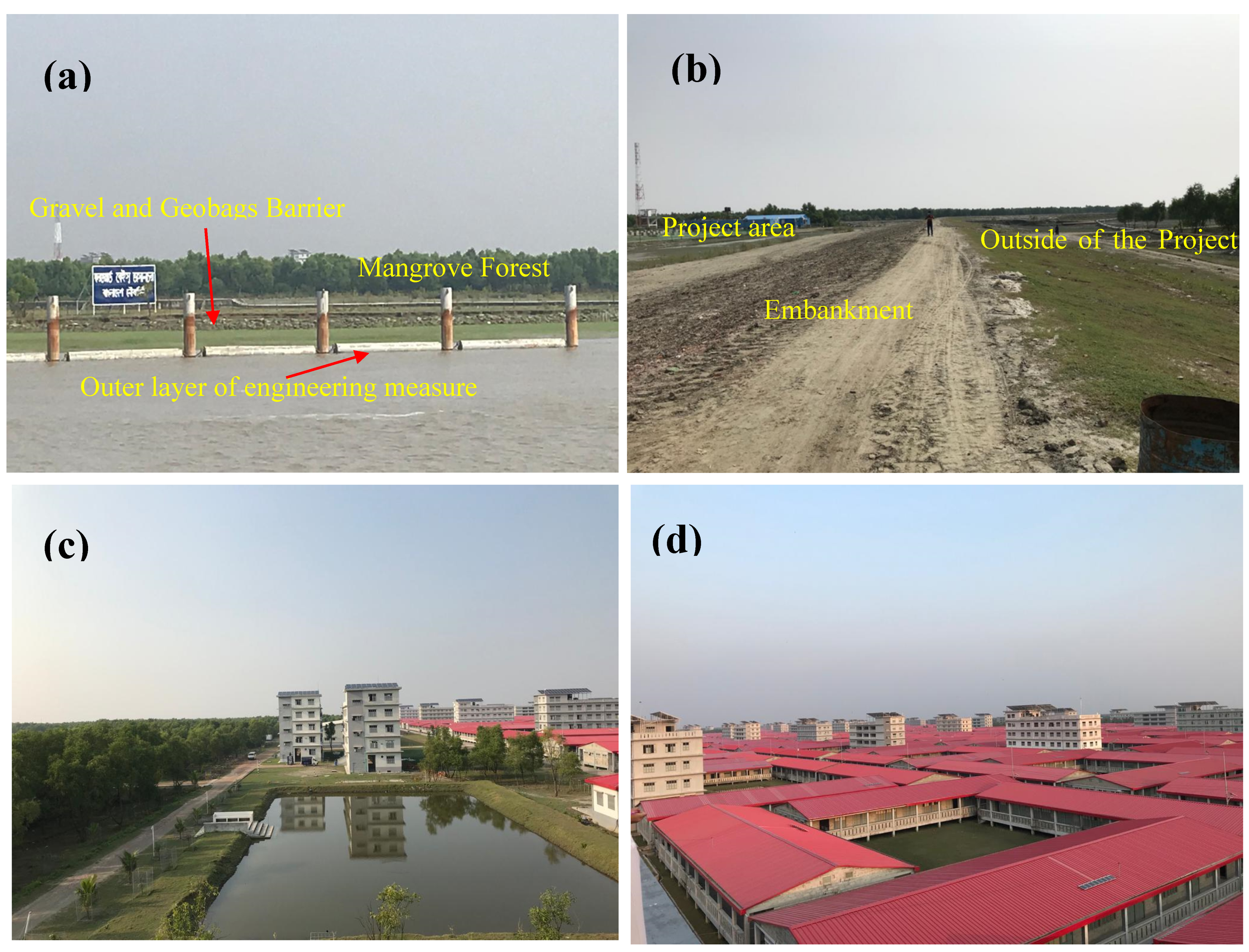 Sustainability 14 00747 g021